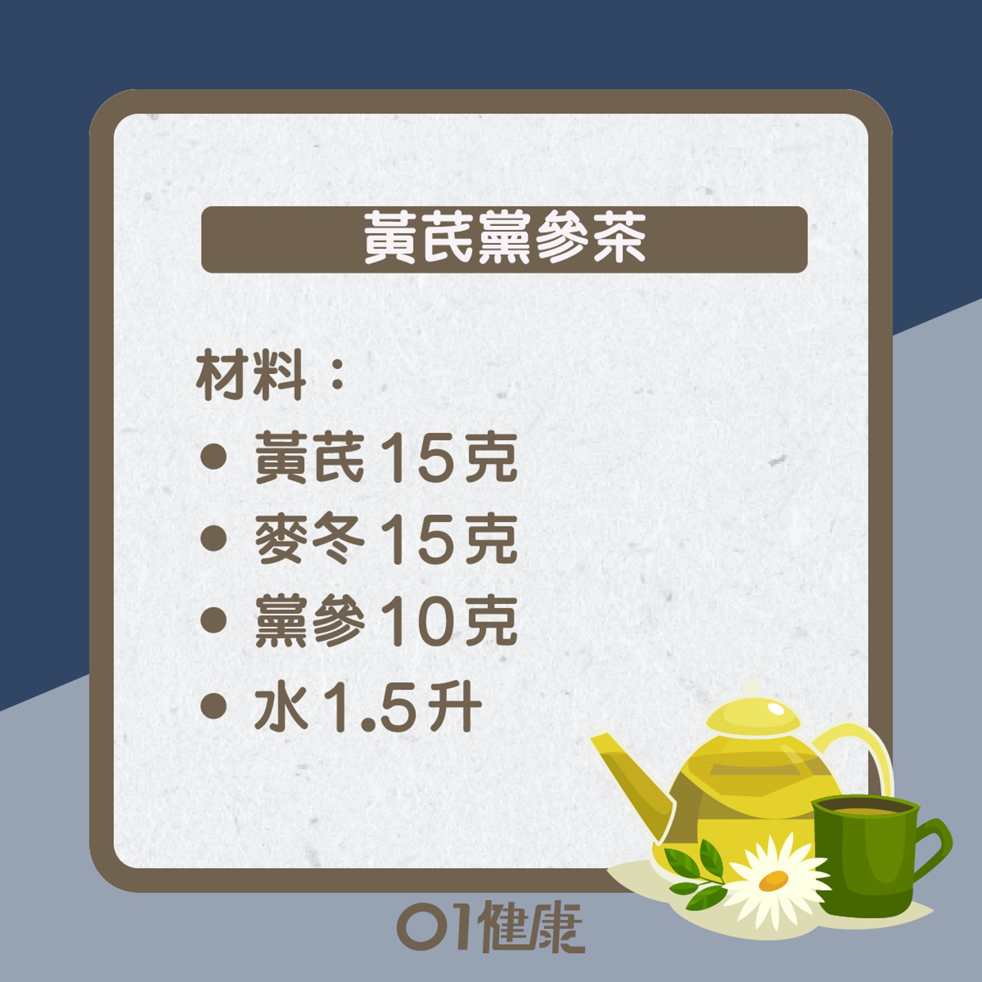 黃芪黨參茶知多啲(01製圖) 黃芪黨參茶知多啲(01製圖)
