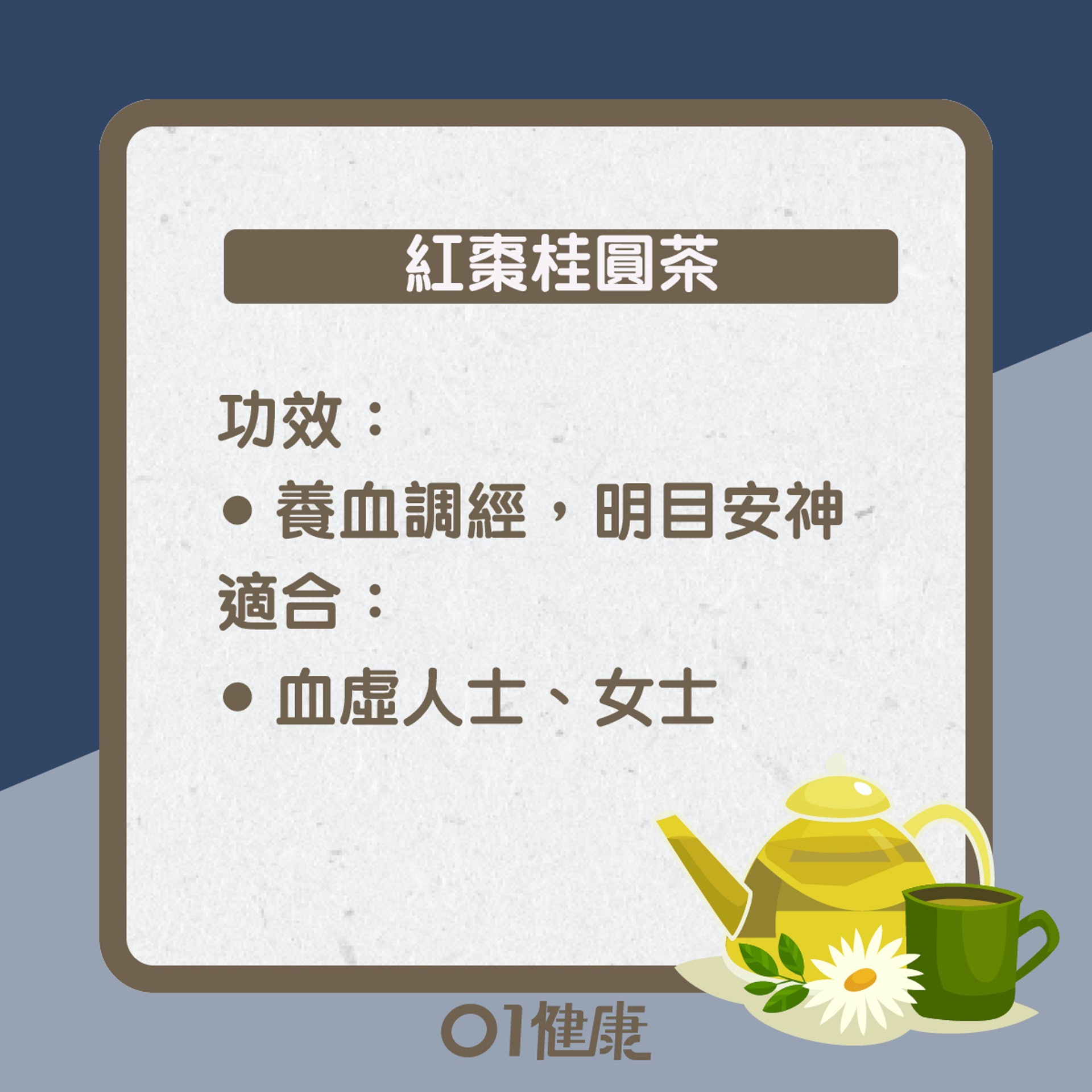 紅棗桂圓茶知多啲(01製圖) 紅棗桂圓茶知多啲(01製圖)