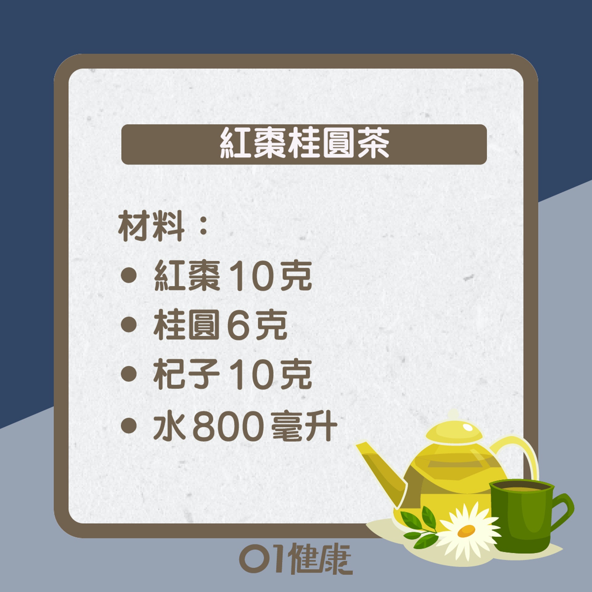 紅棗桂圓茶知多啲(01製圖) 紅棗桂圓茶知多啲(01製圖)