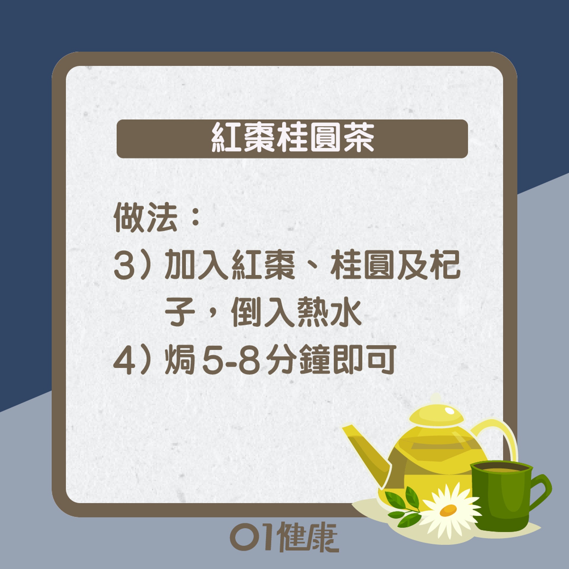 紅棗桂圓茶知多啲(01製圖) 紅棗桂圓茶知多啲(01製圖)
