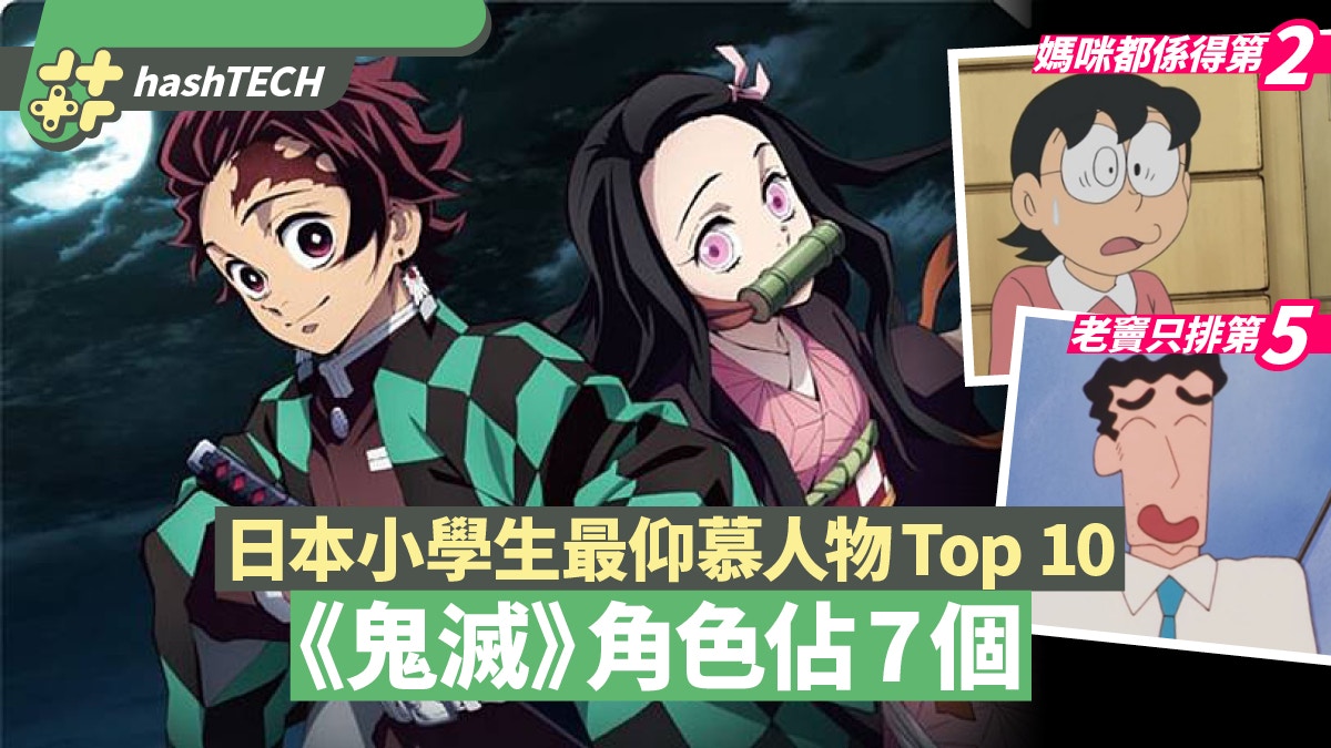 日本小學生選10大最仰慕人物　媽咪只排第2　鬼滅哪4位柱上榜？