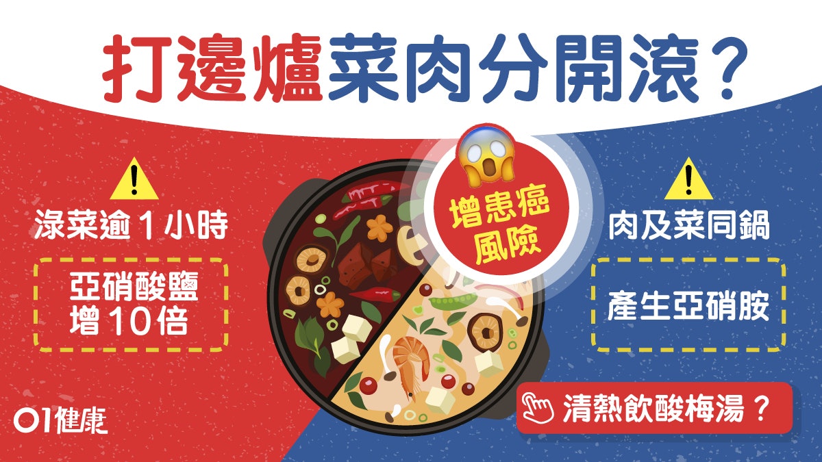 火鍋陷阱|打邊爐唔好逾1小時?菜肉同煲易生致癌物5招滾得健康啲 火鍋陷阱|打邊爐唔好逾1小時?菜肉同煲易生致癌物5招滾得健康啲