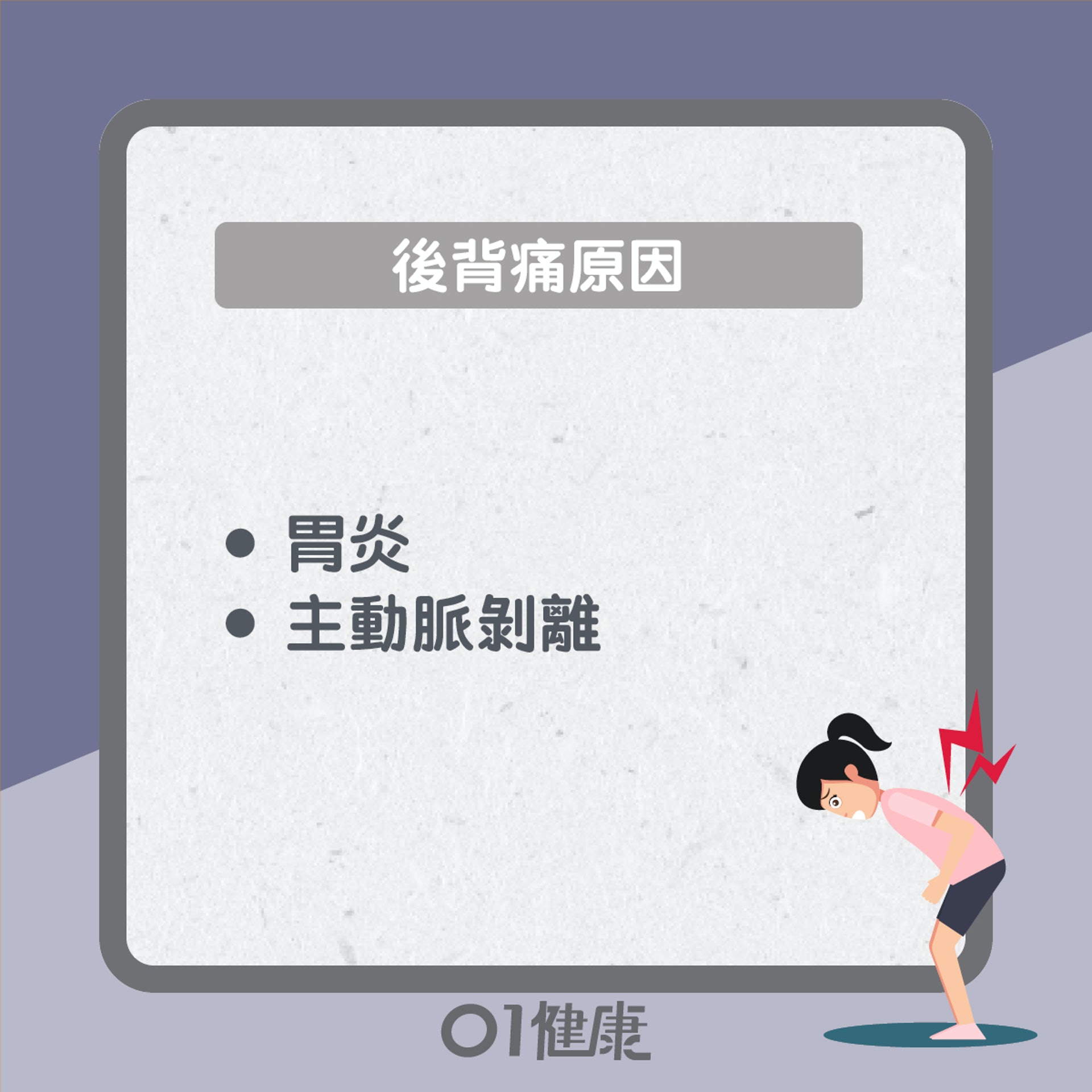 背痛知多啲(01製圖) 背痛知多啲(01製圖)