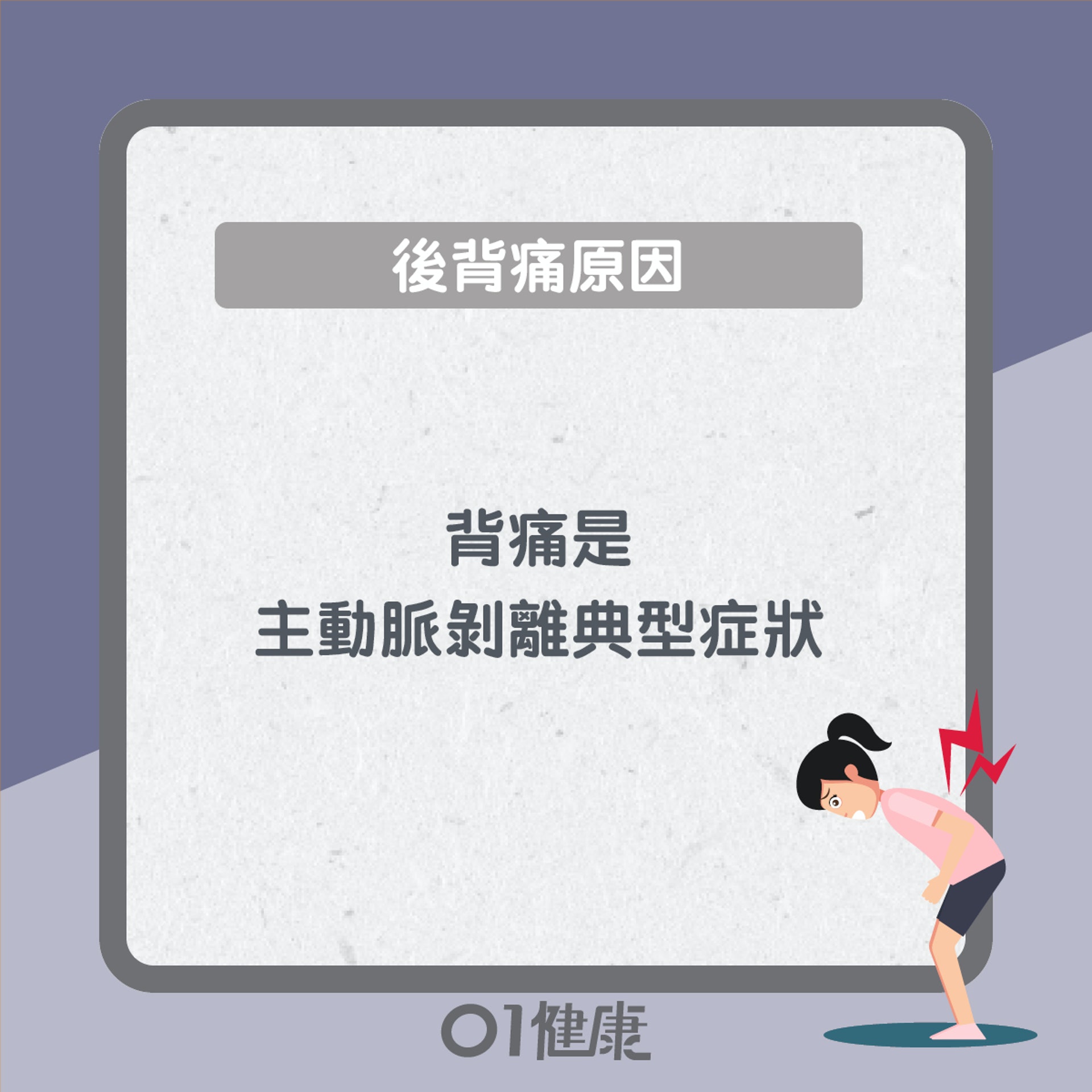 背痛知多啲(01製圖) 背痛知多啲(01製圖)