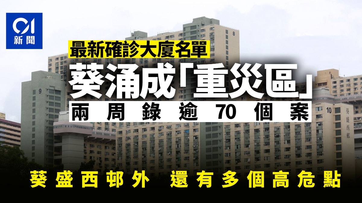 確診大廈食肆|葵青區14日錄逾70個案 貝沙灣、維景灣畔再上榜 確診大廈食肆|葵青區14日錄逾70個案 貝沙灣、維景灣畔再上榜
