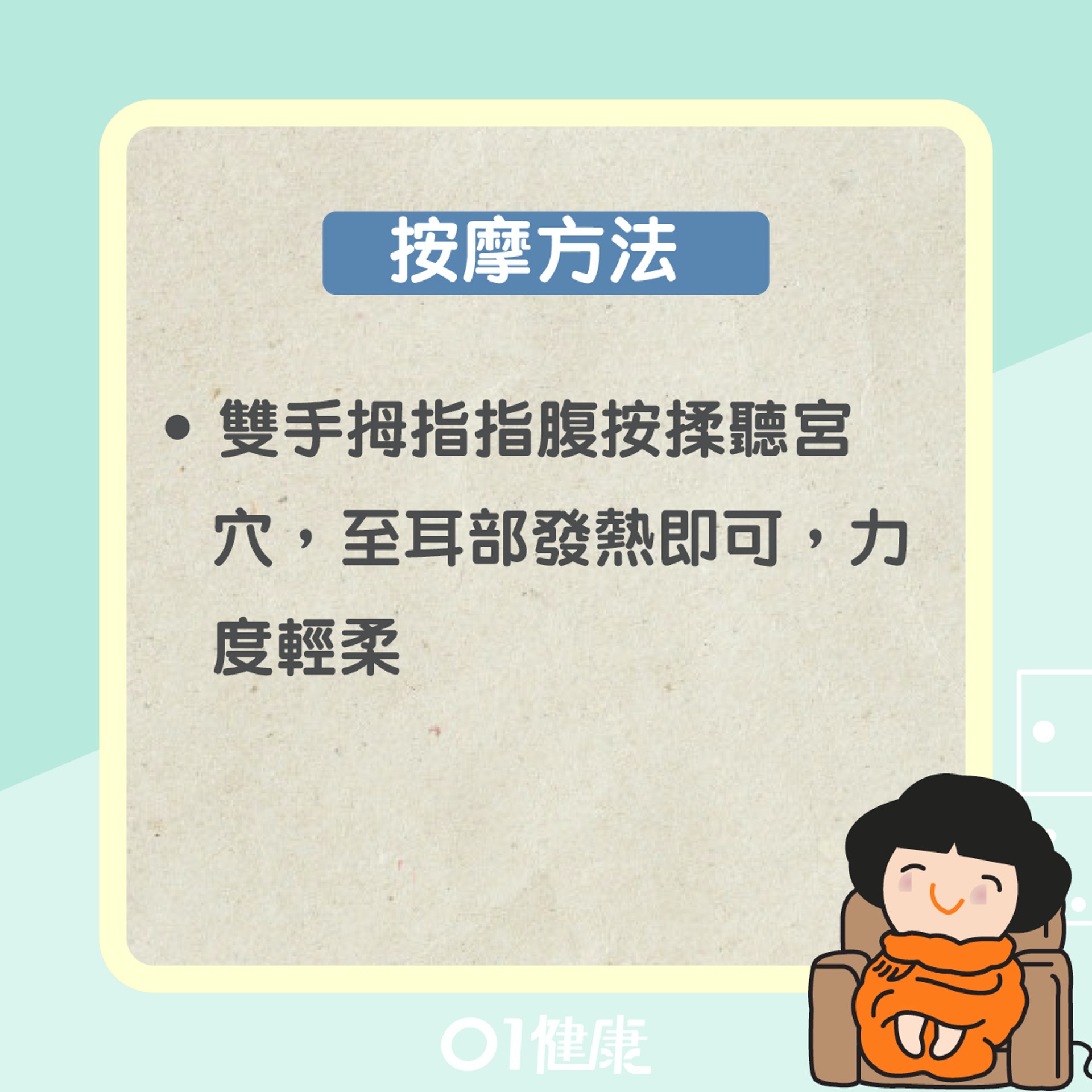 聽宮穴(01製圖) 聽宮穴(01製圖)