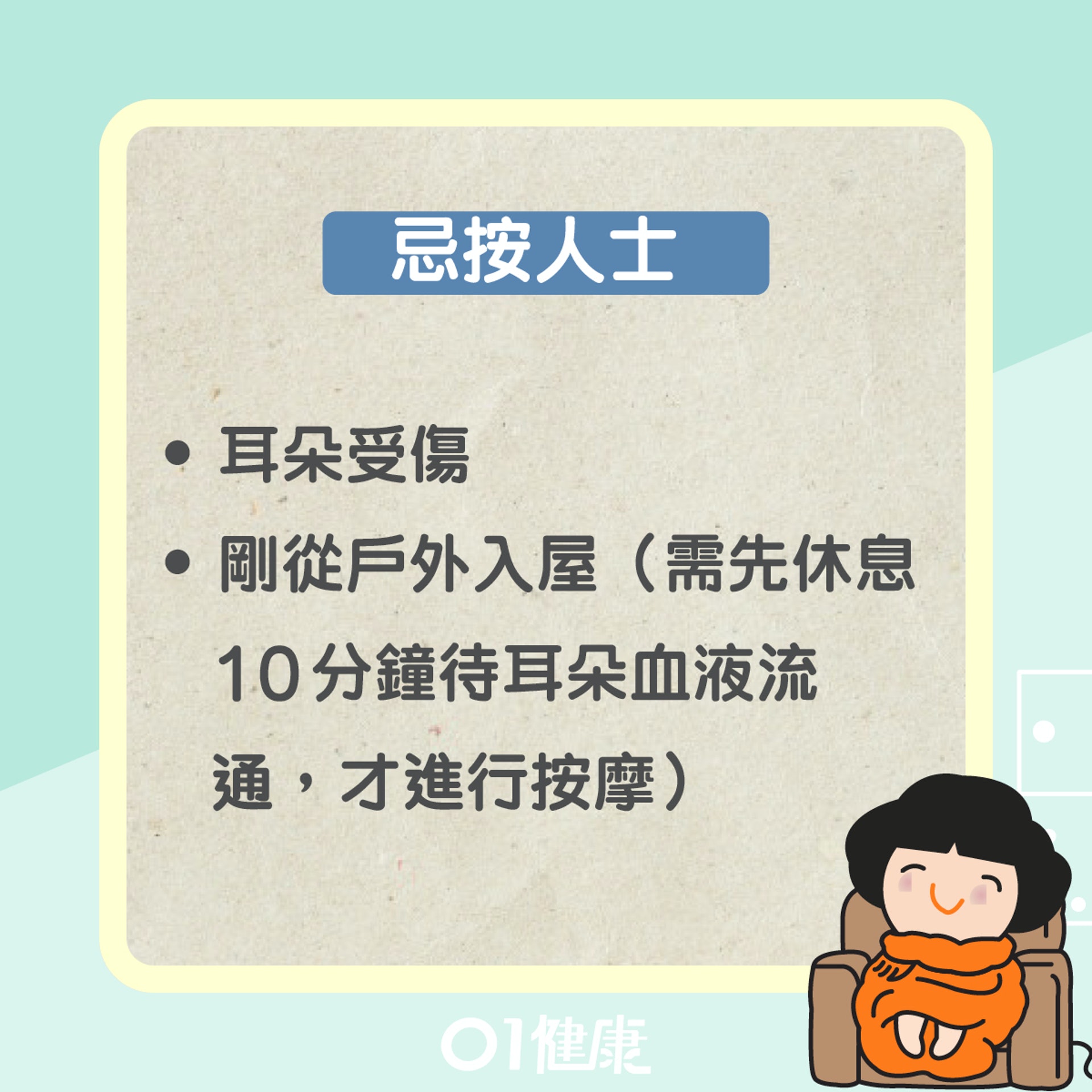 聽宮穴(01製圖) 聽宮穴(01製圖)