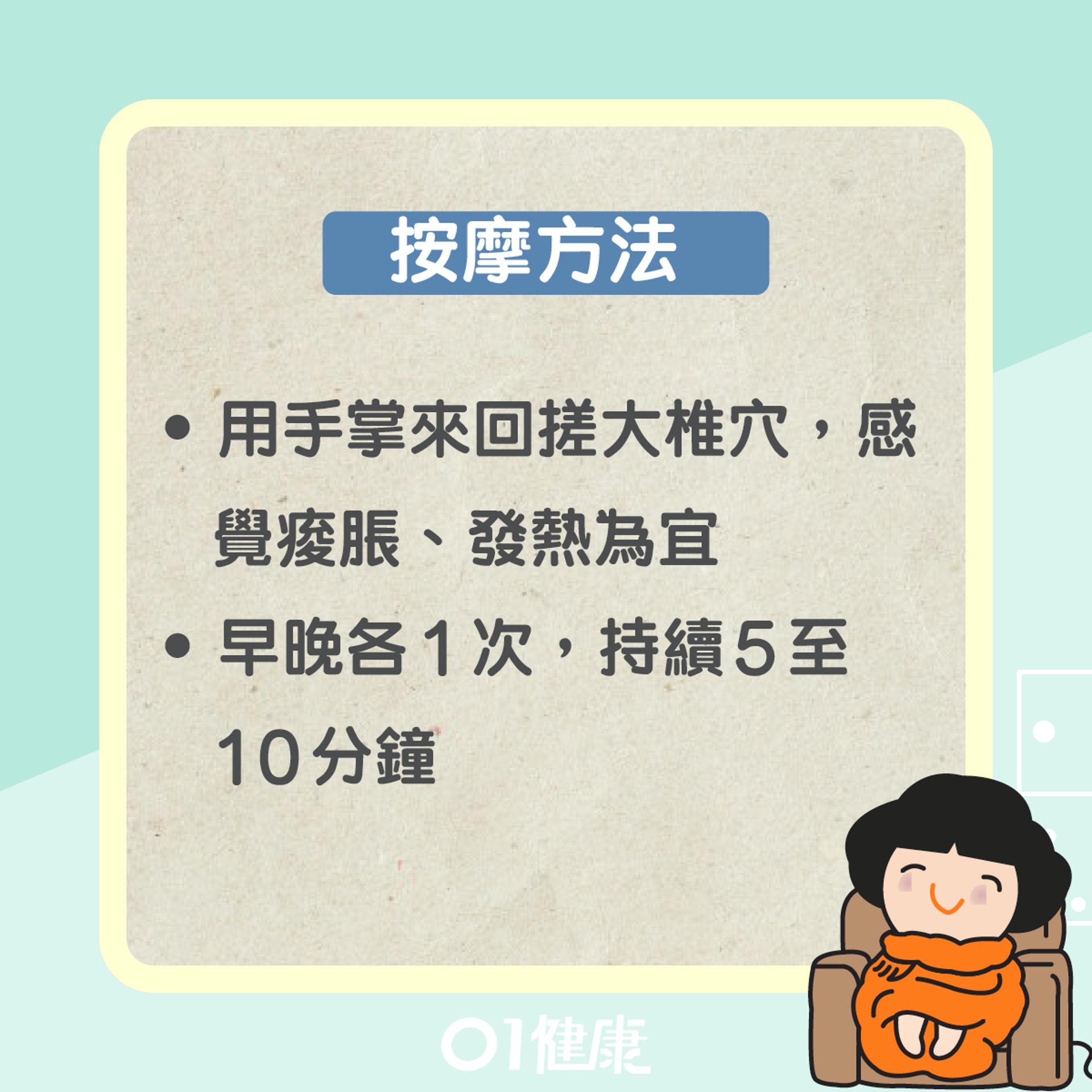 大椎穴(01製圖) 大椎穴(01製圖)