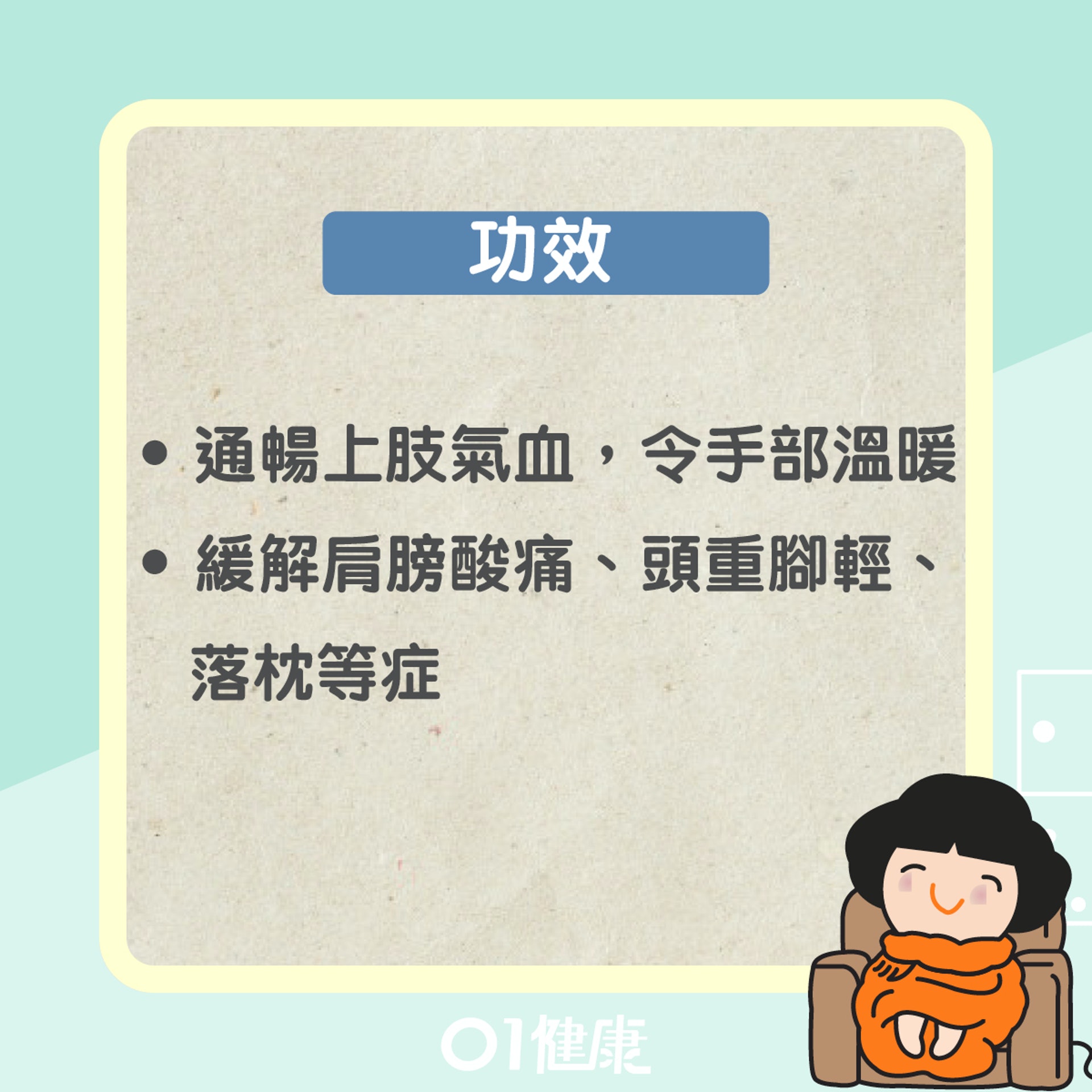 肩井穴(01製圖) 肩井穴(01製圖)