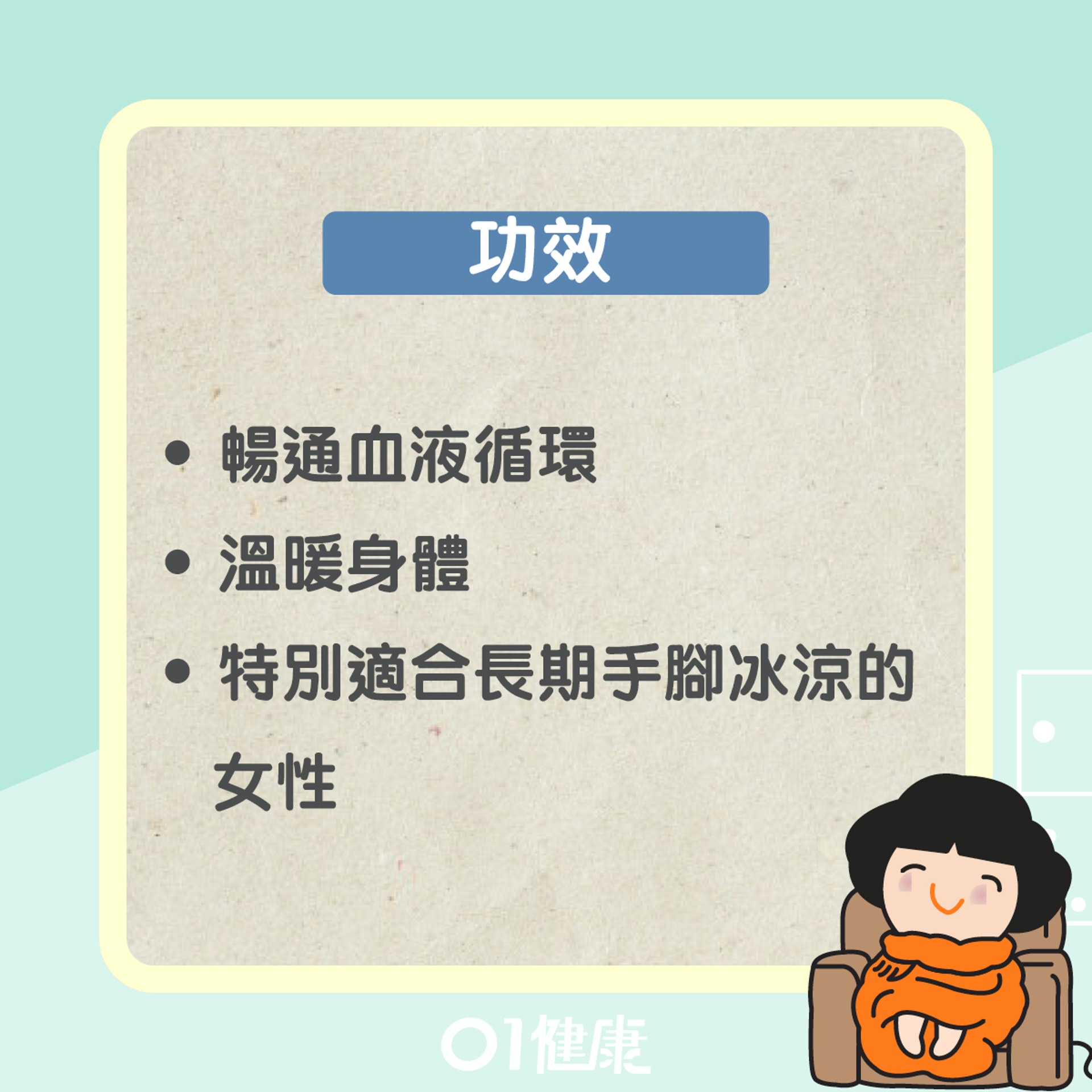 陽池穴(01製圖) 陽池穴(01製圖)