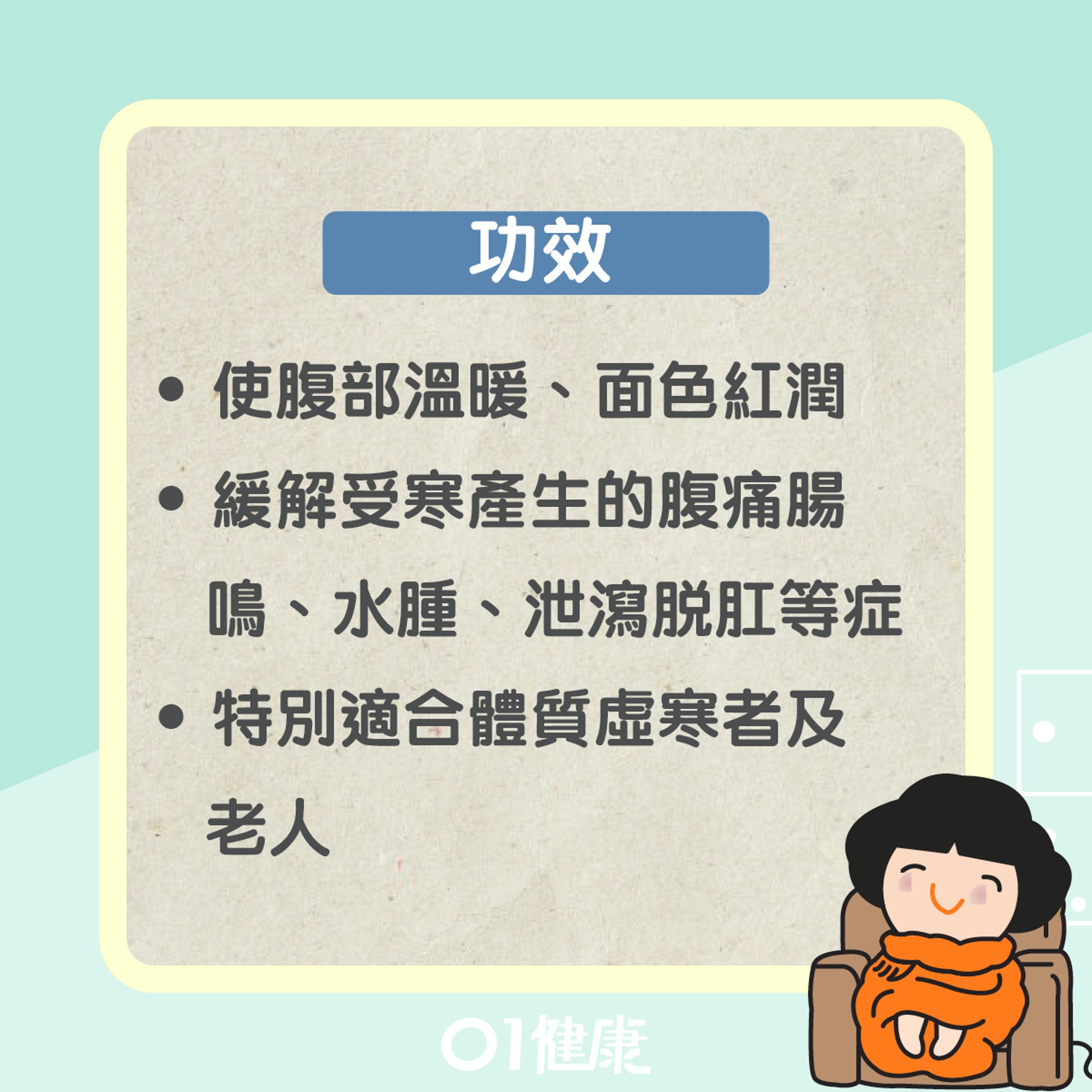 神闕穴–肚臍(01製圖) 神闕穴–肚臍(01製圖)