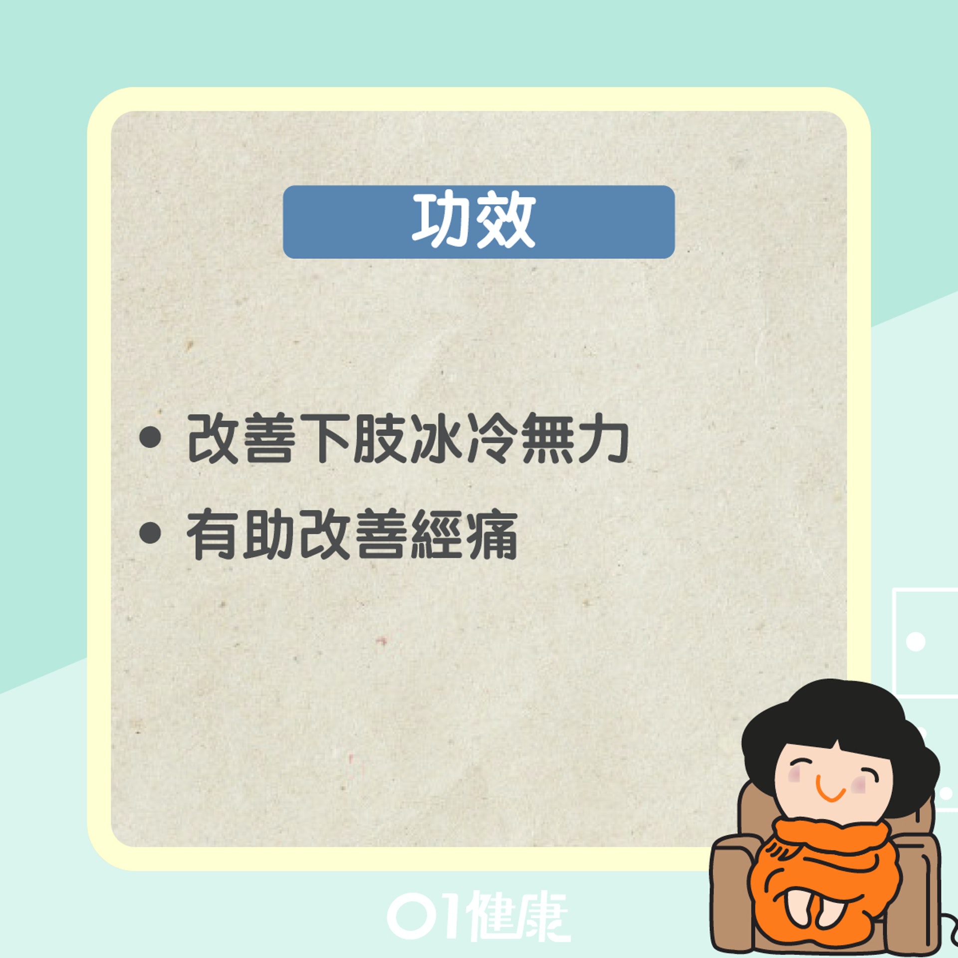 三陰交穴(01製圖) 三陰交穴(01製圖)