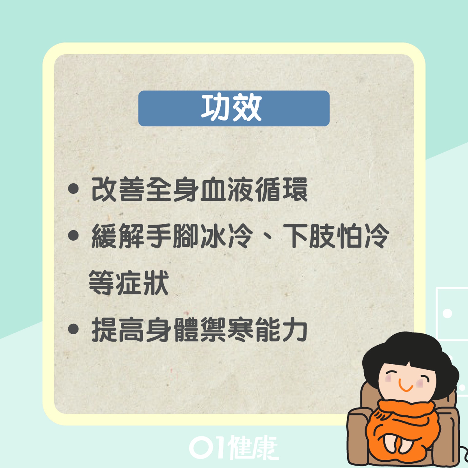 湧泉穴(01製圖) 湧泉穴(01製圖)