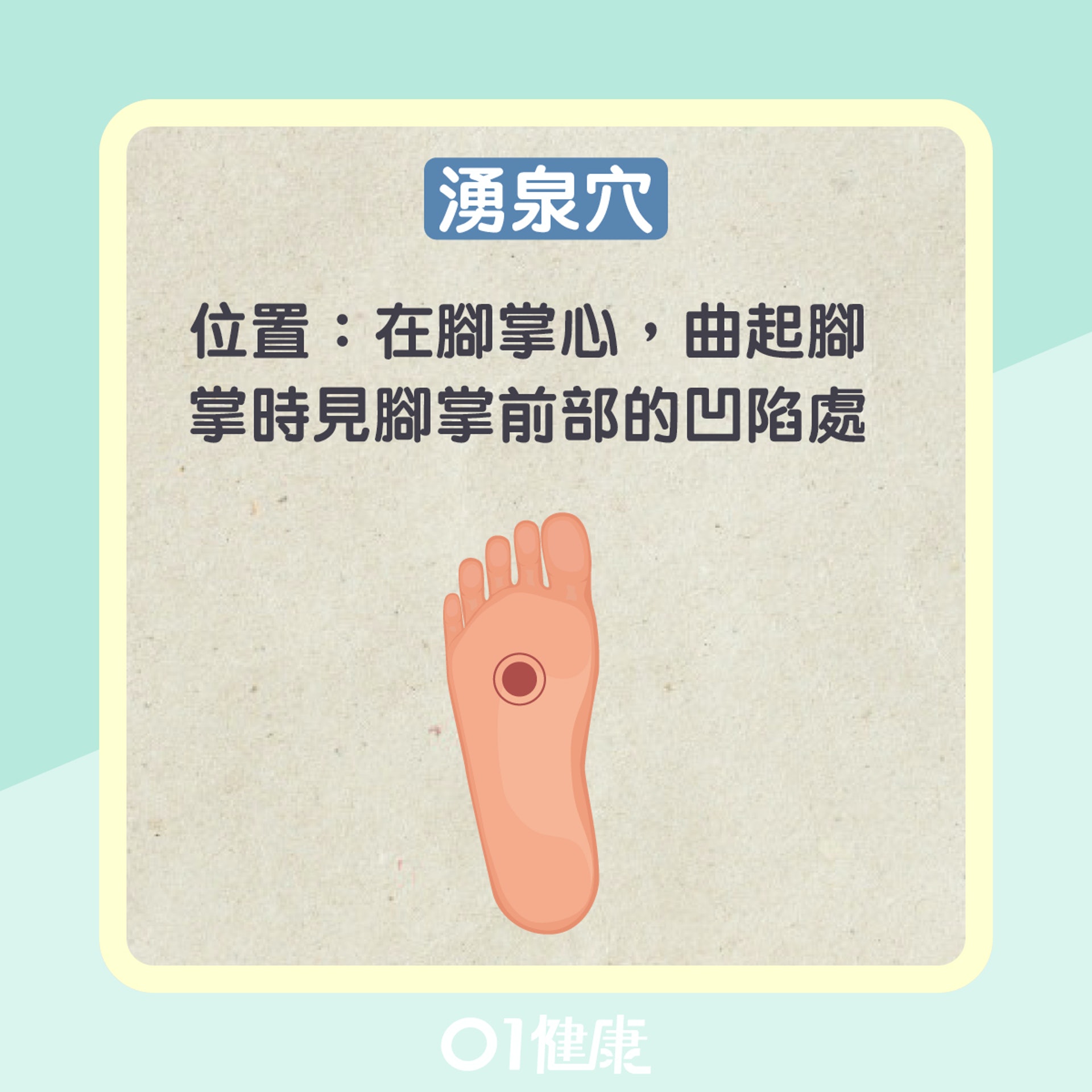 湧泉穴(01製圖) 湧泉穴(01製圖)