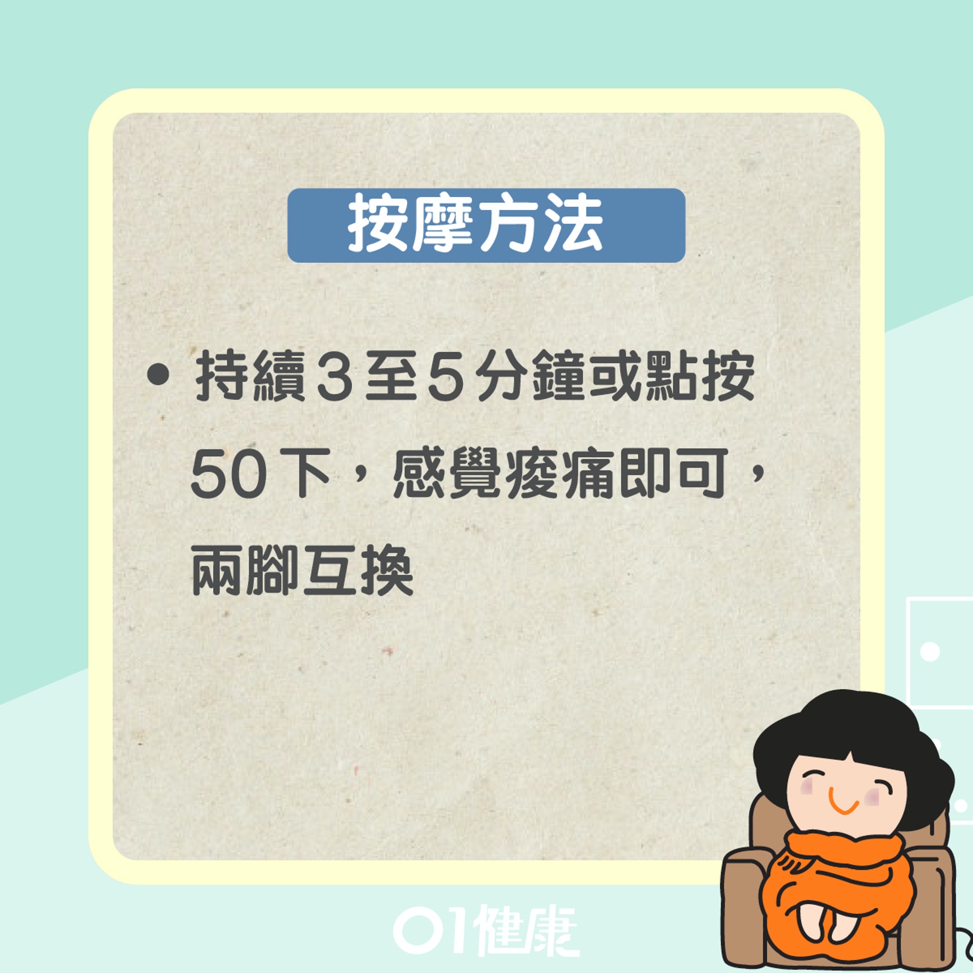 湧泉穴(01製圖) 湧泉穴(01製圖)