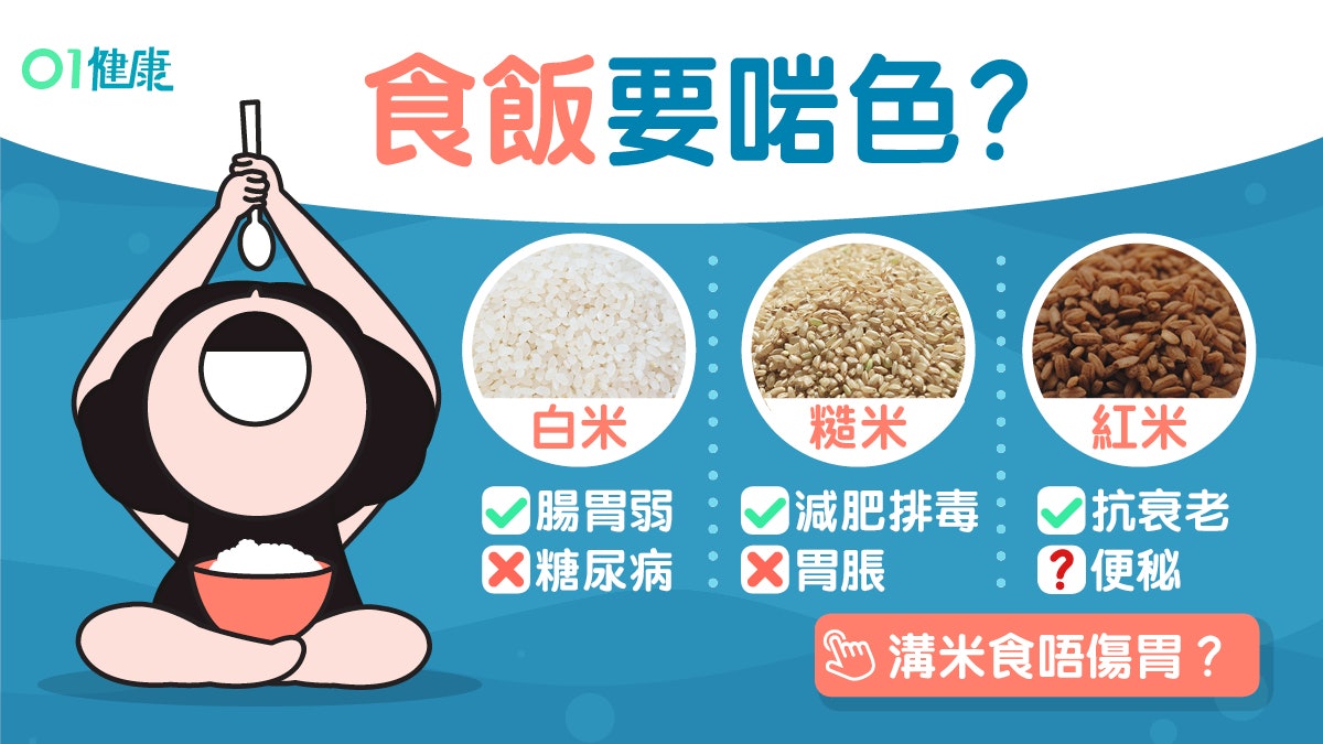 米營養|白米易消化紅米抗氧化5種米要點揀?腸胃差溝米黃金比例 米營養|白米易消化紅米抗氧化5種米要點揀?腸胃差溝米黃金比例