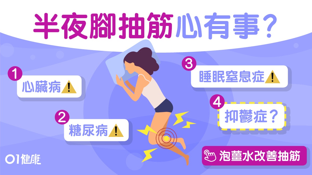 【抽筋】常半夜腳抽筋可能心臟病!補鈣保暖搞唔掂或5大疾病導致 【抽筋】常半夜腳抽筋可能心臟病!補鈣保暖搞唔掂或5大疾病導致