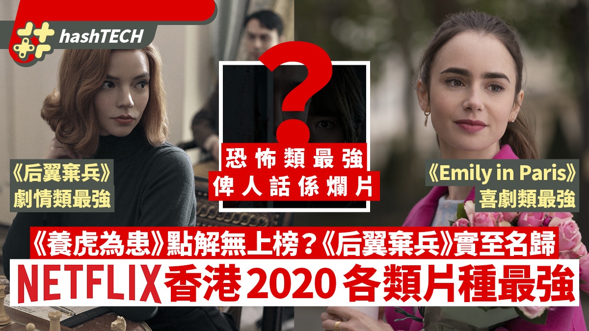 NETFLIX 2020香港13類人氣節目　后翼棄兵／Emily in Paris上榜