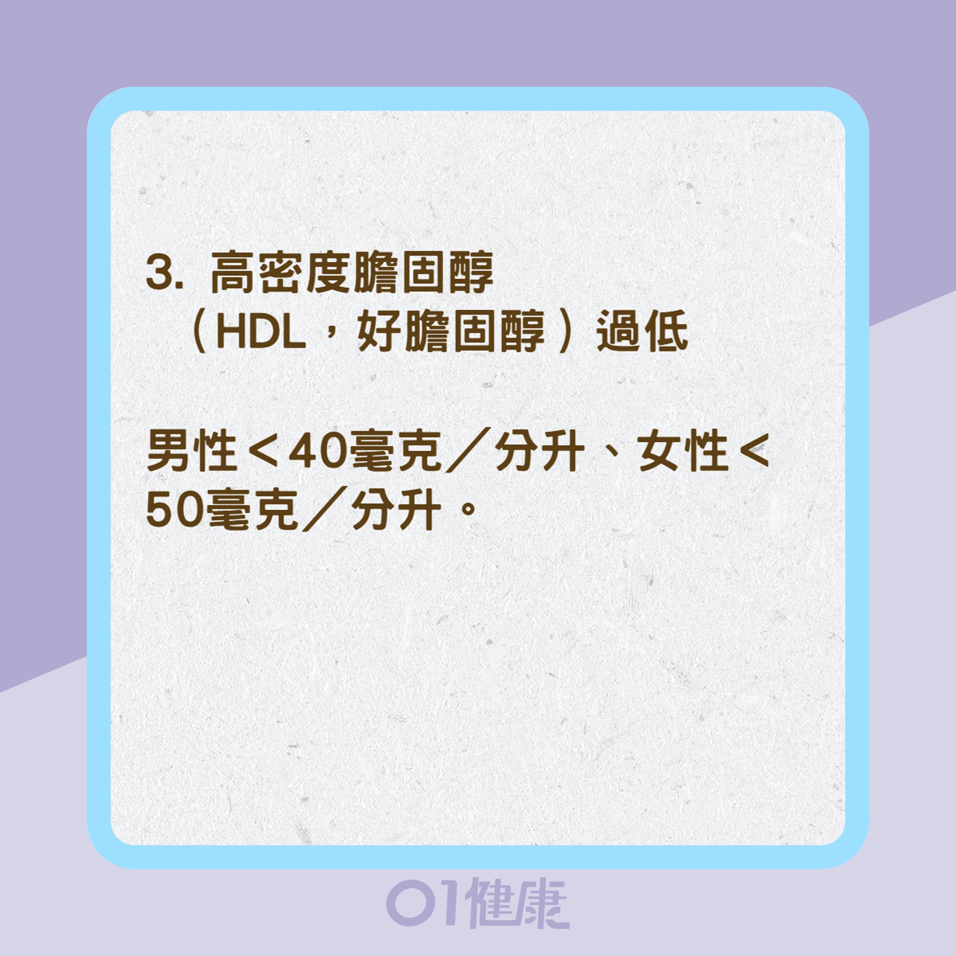代謝症候群5點指標(01製圖) 代謝症候群5點指標(01製圖)