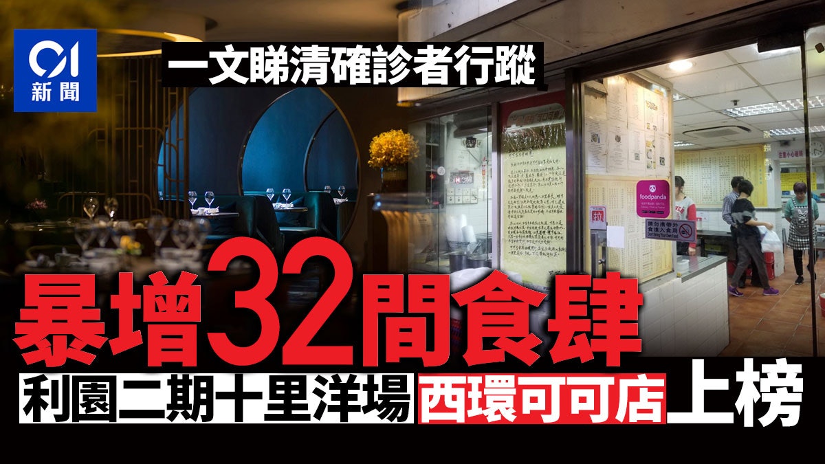 確診食肆|增32間餐廳 光榮冰室、可可店、十里洋場「上榜」 確診食肆|增32間餐廳 光榮冰室、可可店、十里洋場「上榜」