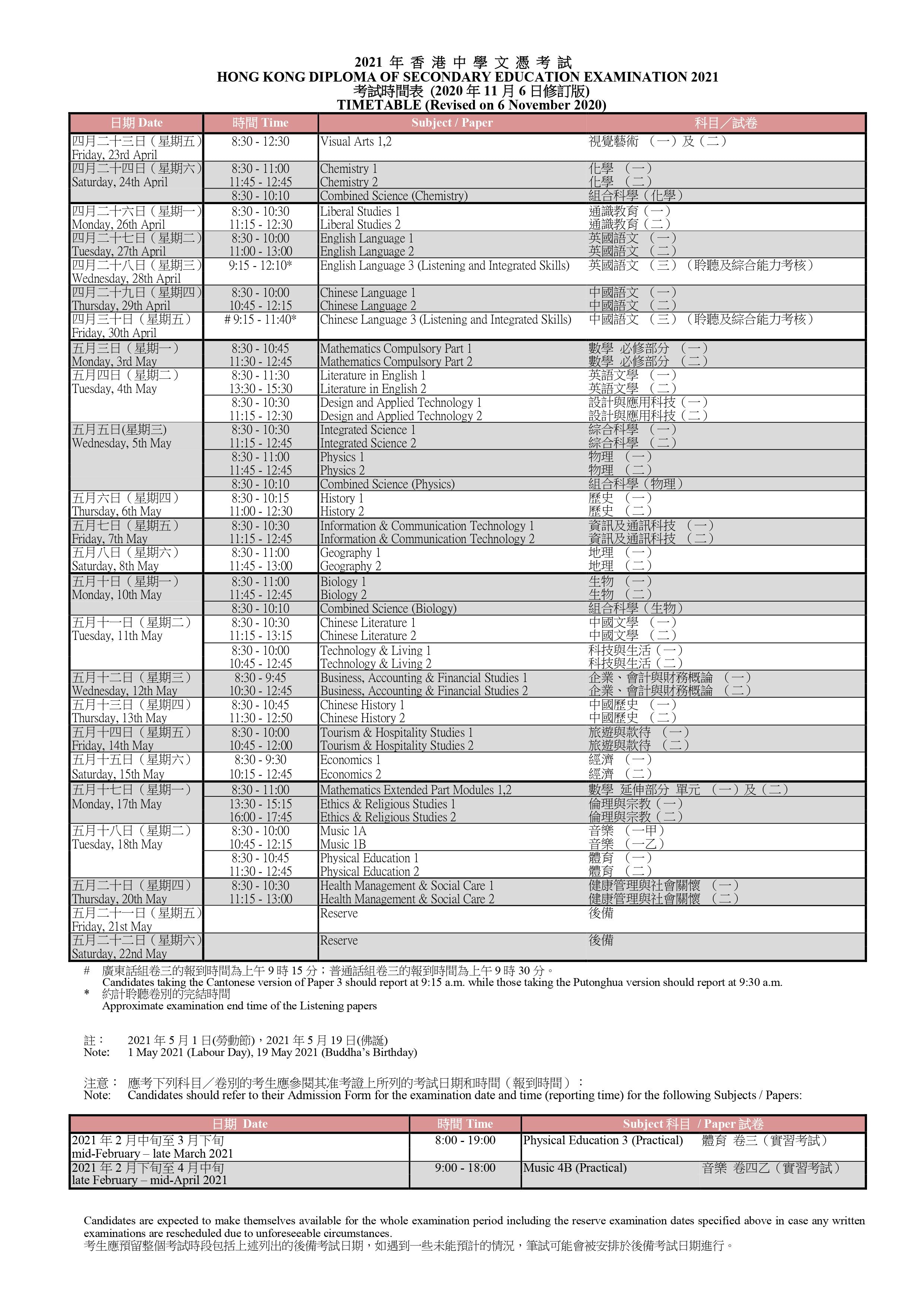 Dse 2021 è€ƒè©¦æ™‚é–