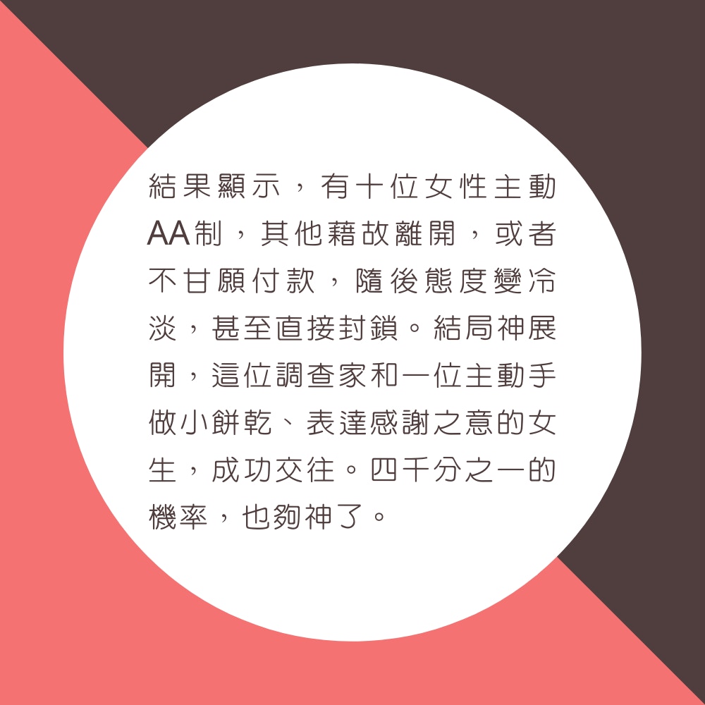 台網熱議「第一次見面吃飯AA制實際測驗」（01製圖）