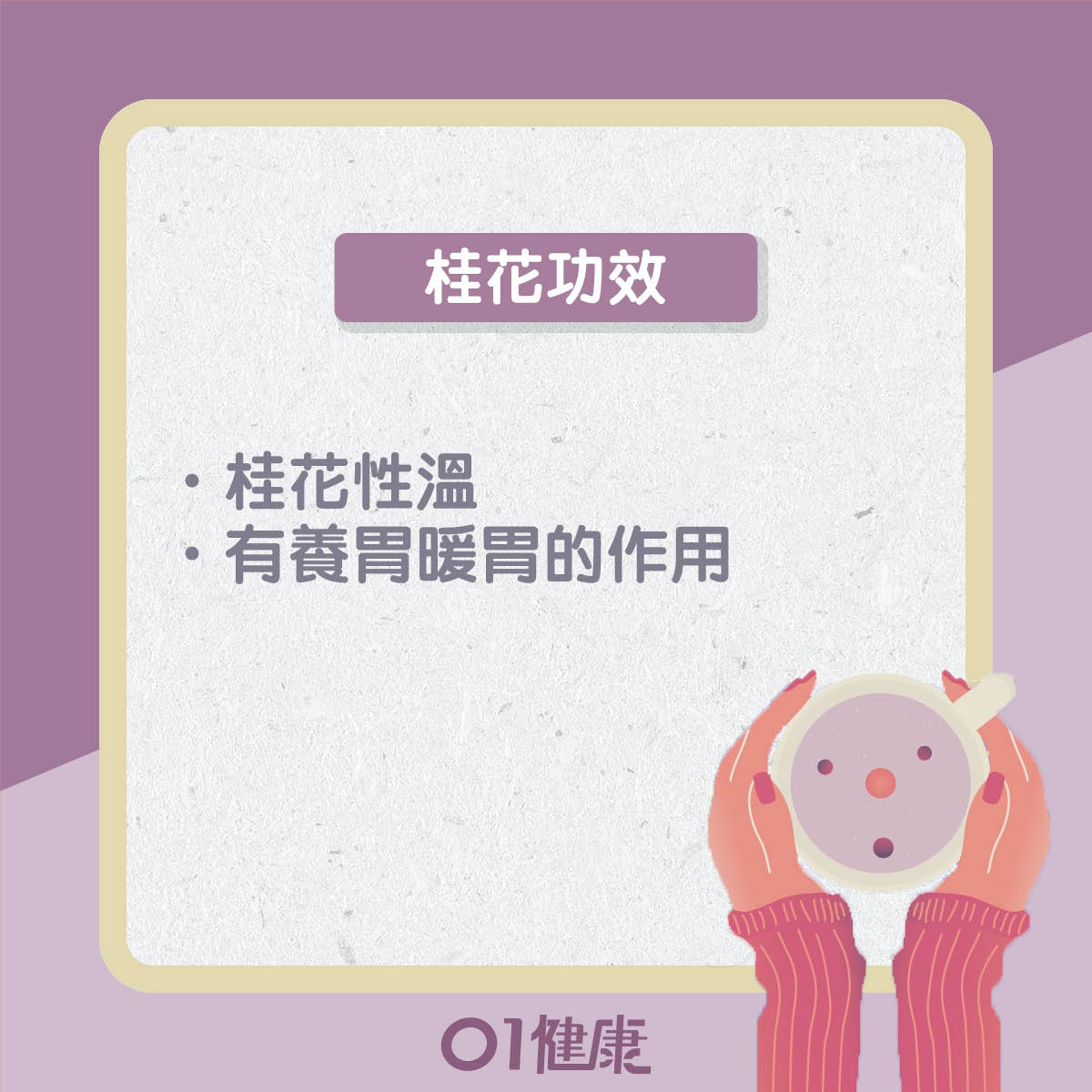 茶飲食療一:桂花陳皮茶(01製圖) 茶飲食療一:桂花陳皮茶(01製圖)