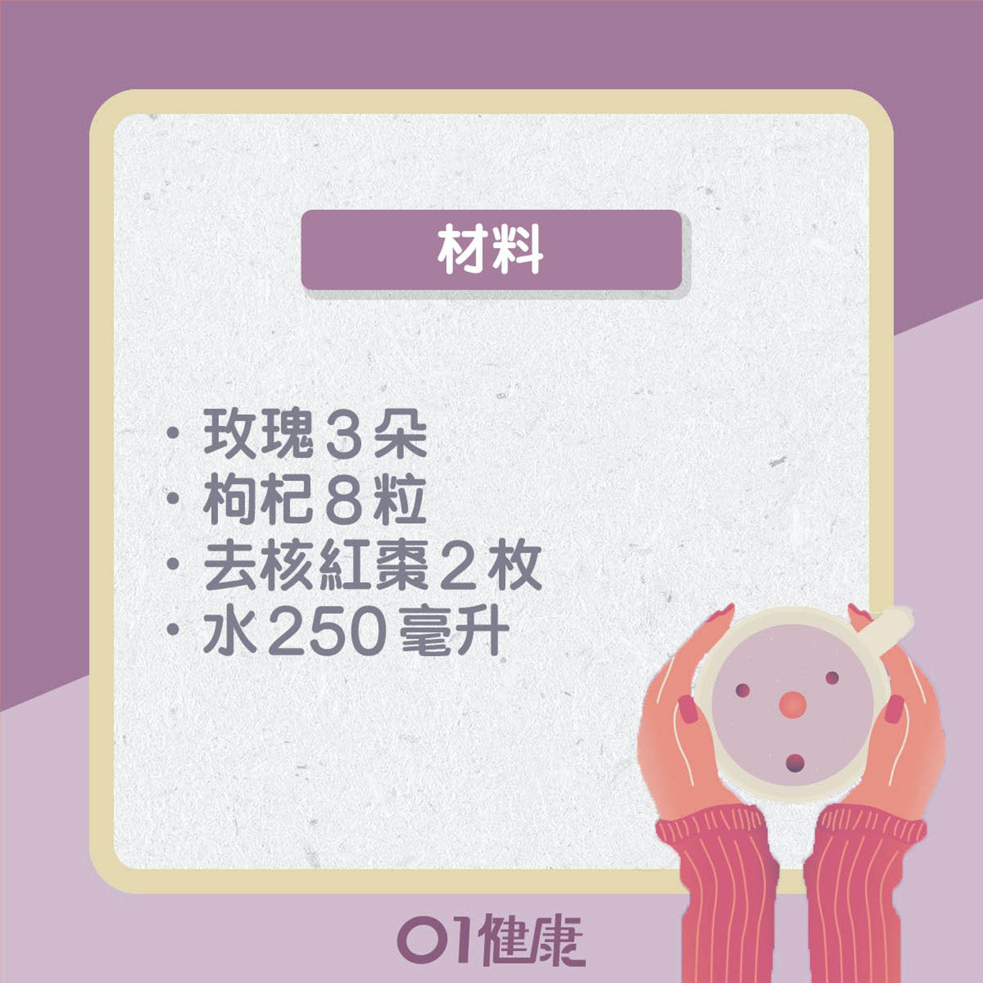 茶飲食療二:紅棗枸杞玫瑰茶(01製圖) 茶飲食療二:紅棗枸杞玫瑰茶(01製圖)