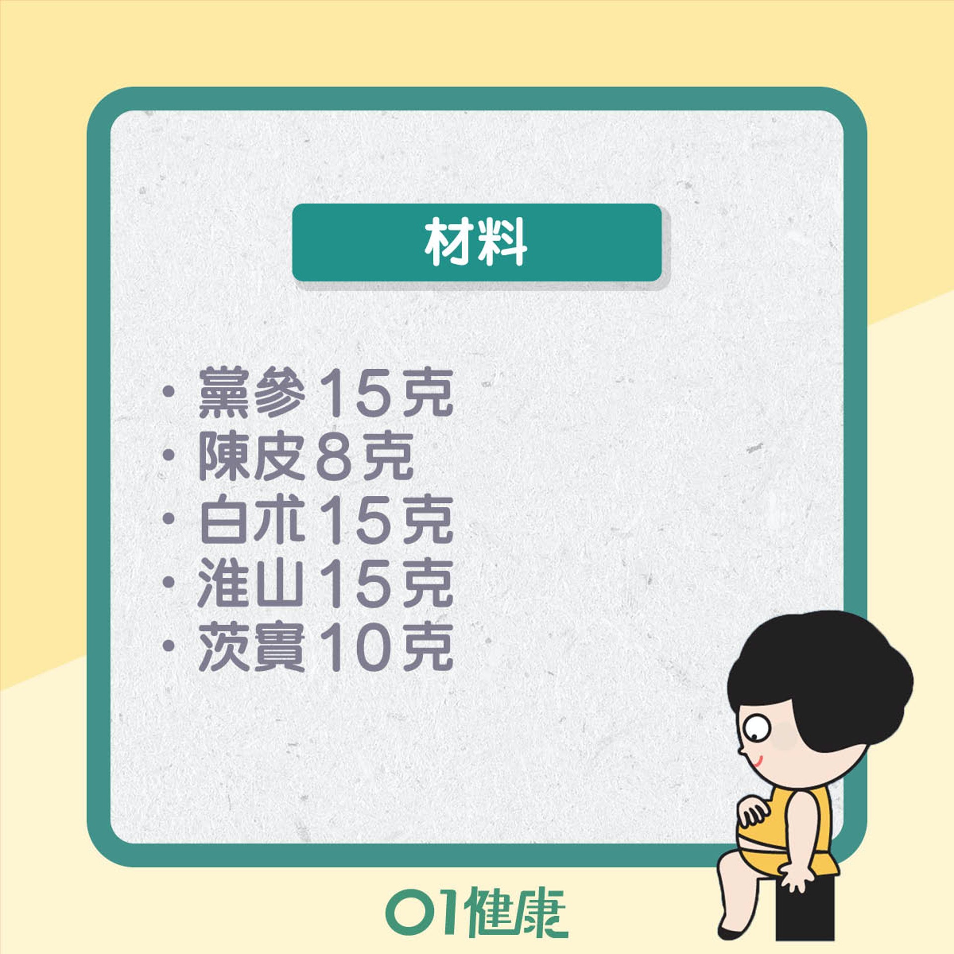 君子健脾去風湯(01製圖) 君子健脾去風湯(01製圖)
