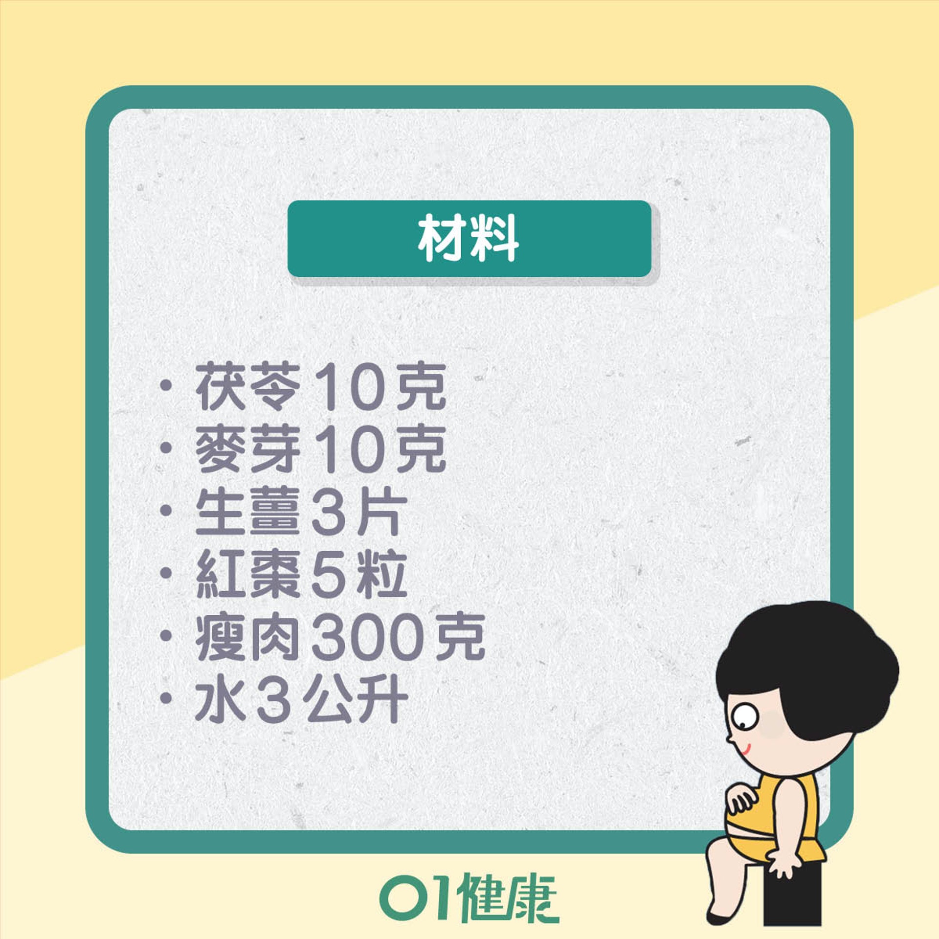 君子健脾去風湯(01製圖) 君子健脾去風湯(01製圖)