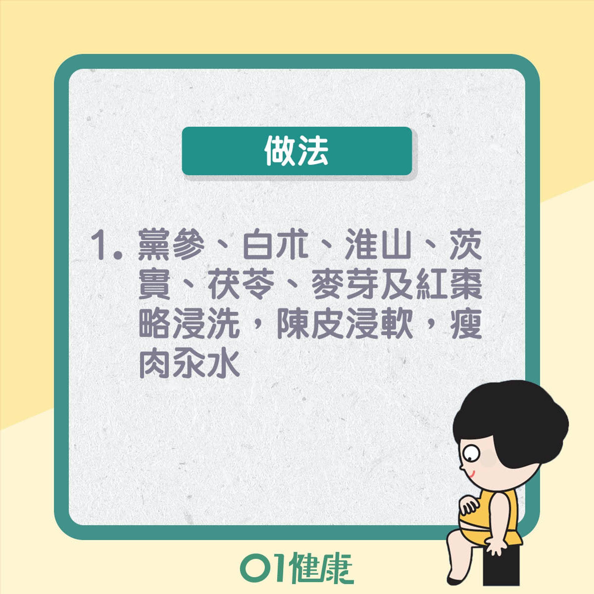 君子健脾去風湯(01製圖) 君子健脾去風湯(01製圖)