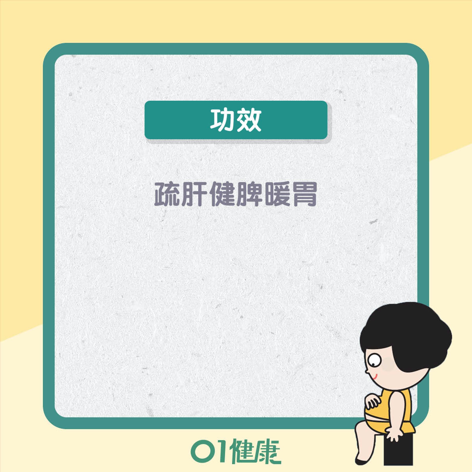 黑糖玫瑰佛手飲(01製圖) 黑糖玫瑰佛手飲(01製圖)