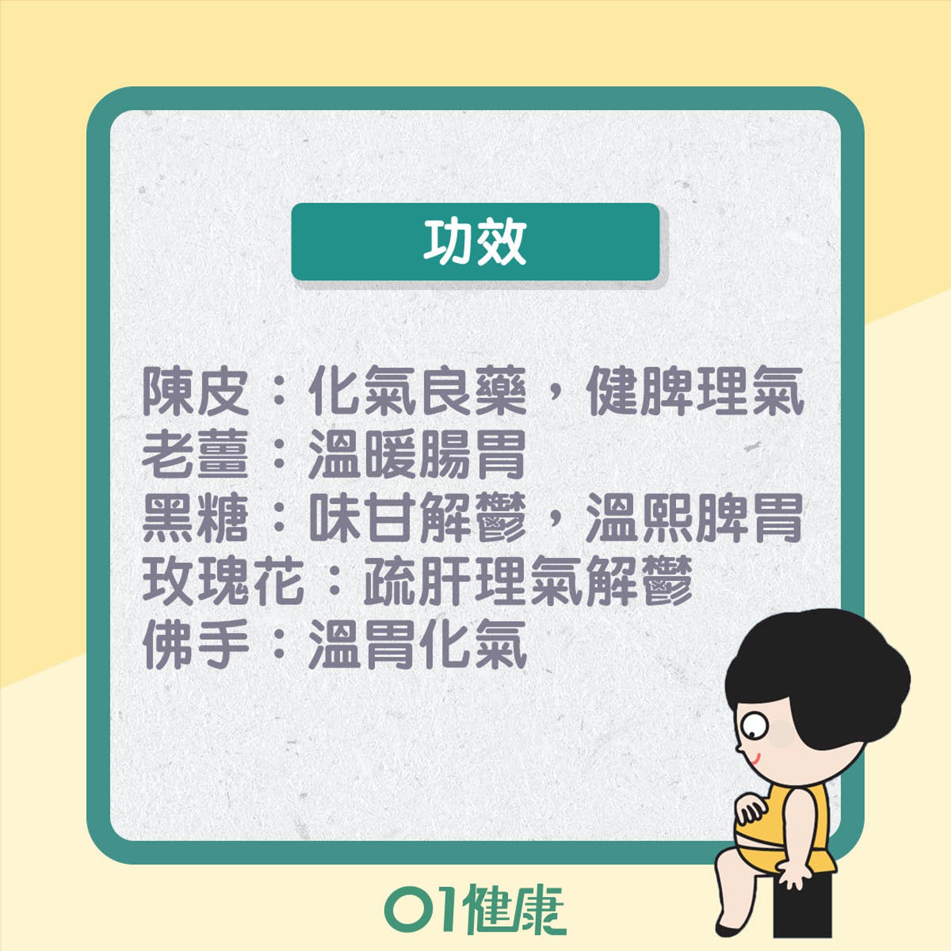 黑糖玫瑰佛手飲(01製圖) 黑糖玫瑰佛手飲(01製圖)