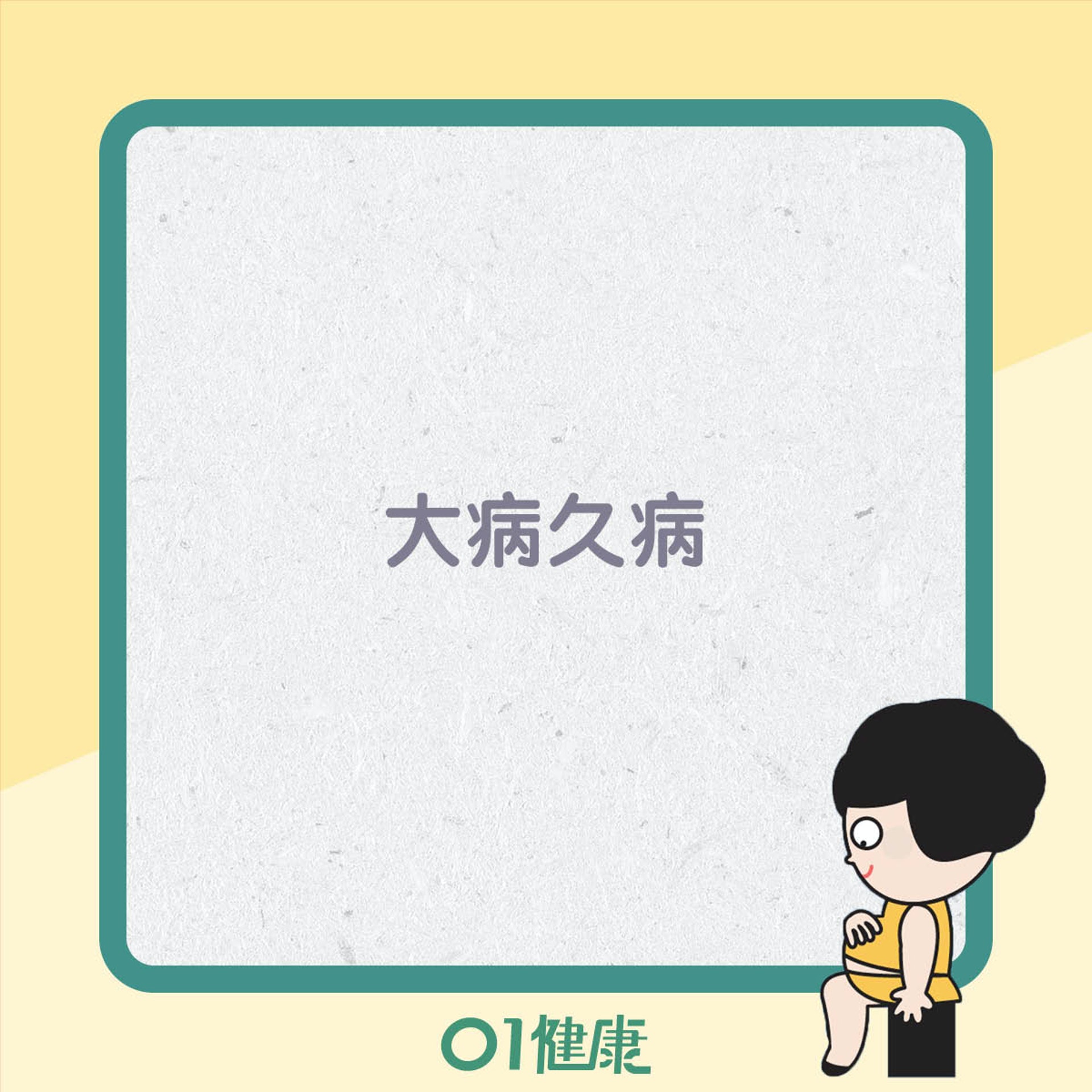 脾胃虛弱成因(01製圖) 脾胃虛弱成因(01製圖)