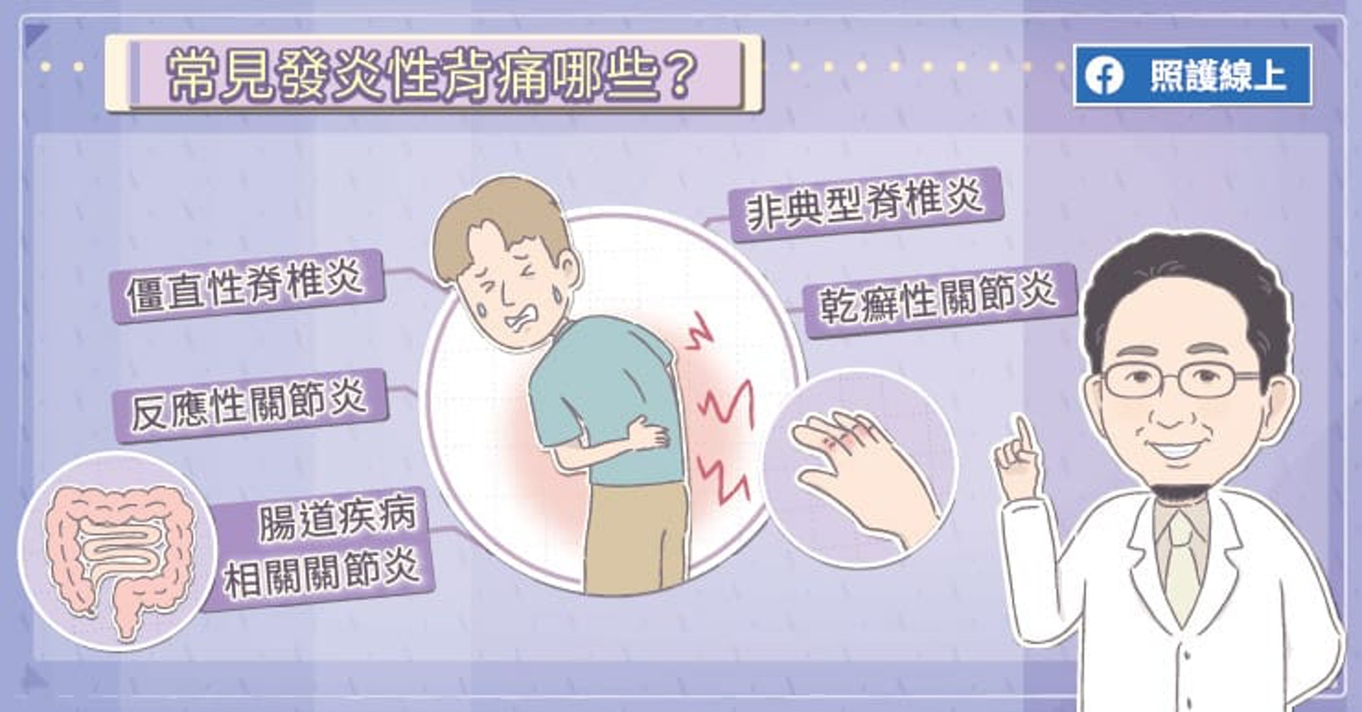 常見發炎性背痛有哪些?(照護線上授權使用) 常見發炎性背痛有哪些?(照護線上授權使用)