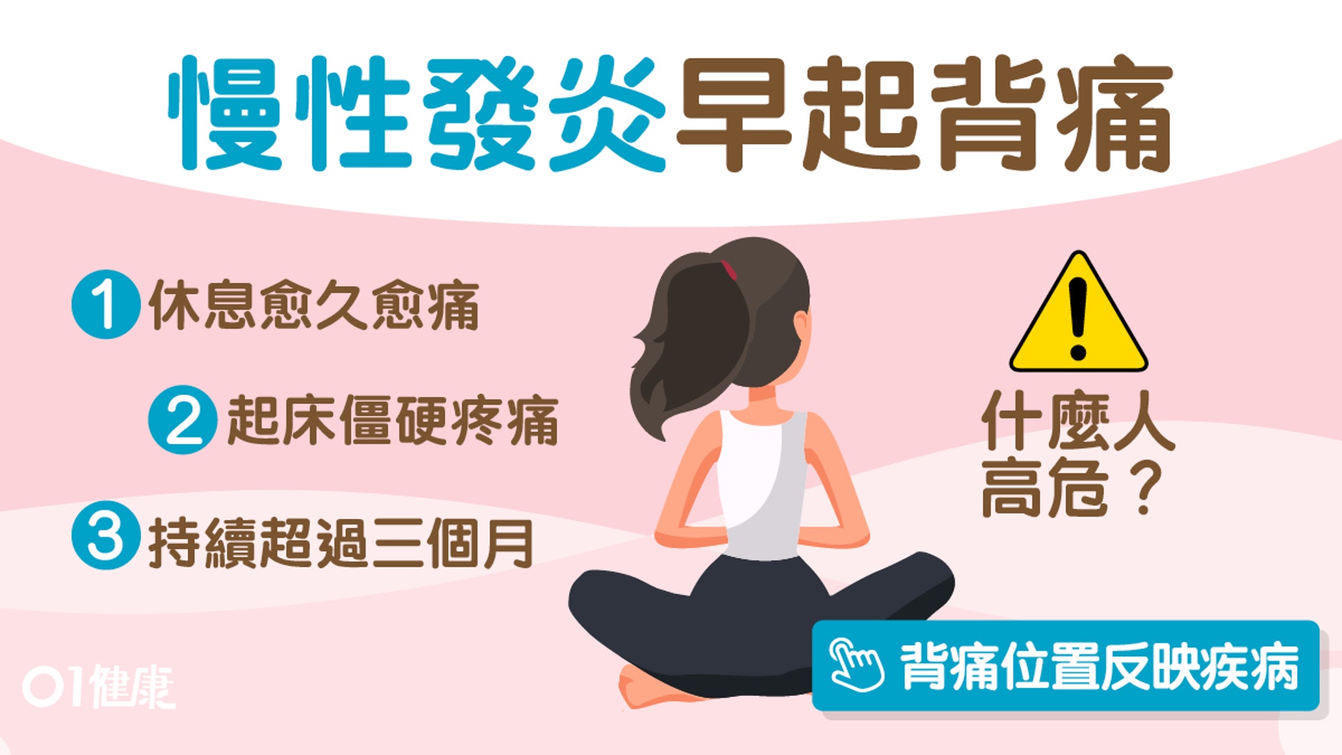 背痛 起床下背痛逾3個月或僵直性脊椎炎小心關節變形7個後遺症 香港01 健康 背痛 起床下背痛逾3個月或僵直性脊椎炎小心關節變形7個後遺症 香港01 健康