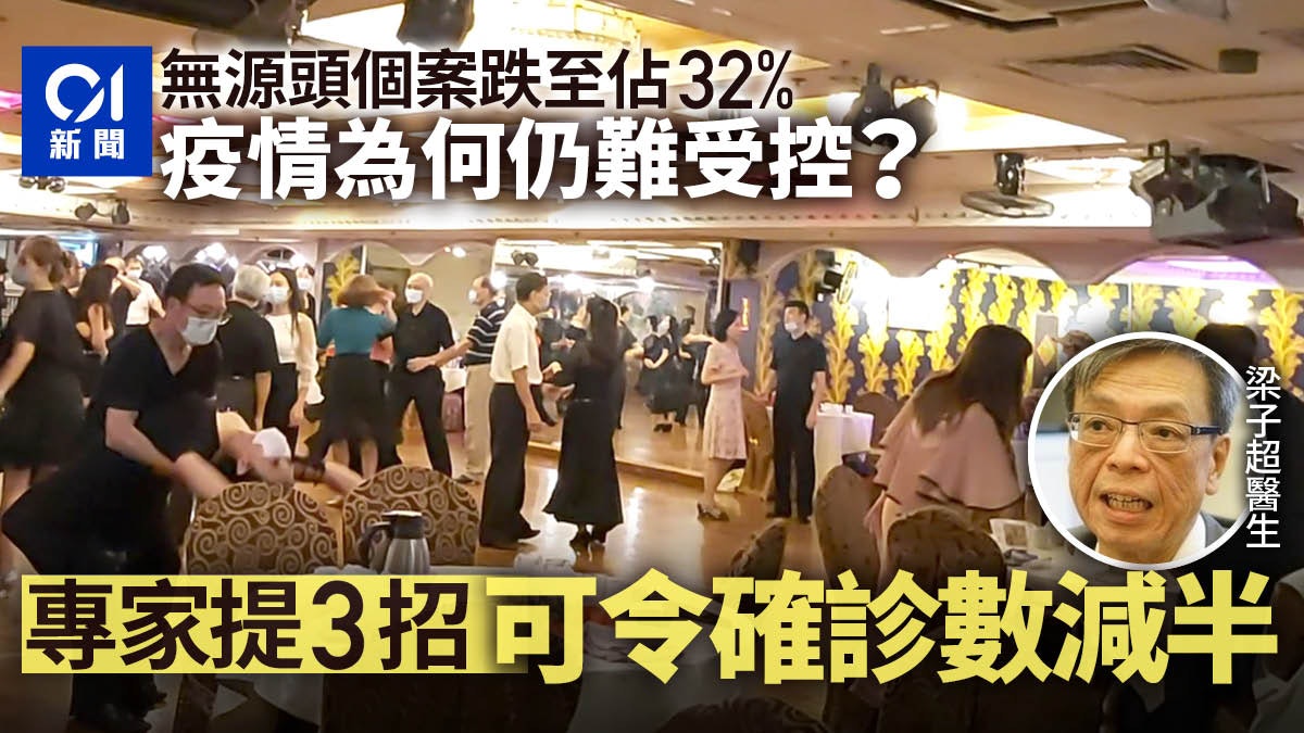 今波無源頭跌至32% 不代表疫情易控 專家指做齊3招確診數料減半 今波無源頭跌至32% 不代表疫情易控 專家指做齊3招確診數料減半