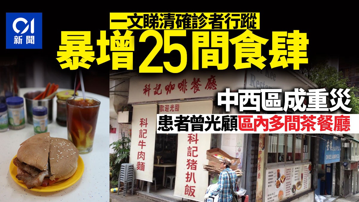 確診食肆|增25間上榜 包括深水埗劉森記麵家、天晉匯Goobne炸雞 確診食肆|增25間上榜 包括深水埗劉森記麵家、天晉匯Goobne炸雞