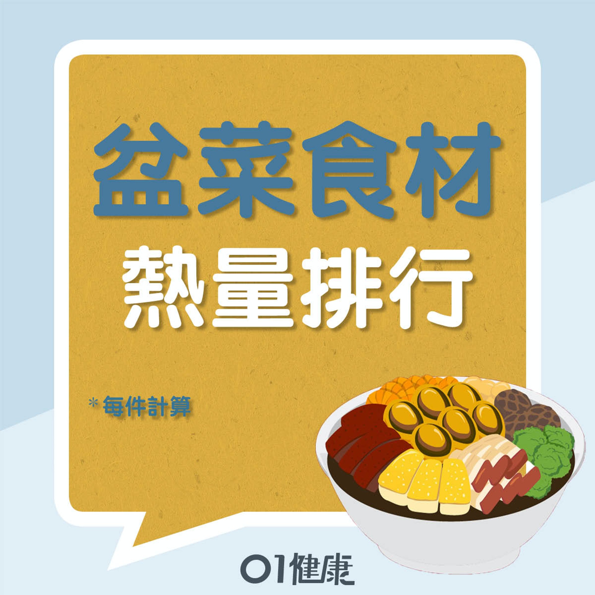盆菜食材熱量排名(01製圖) 盆菜食材熱量排名(01製圖)