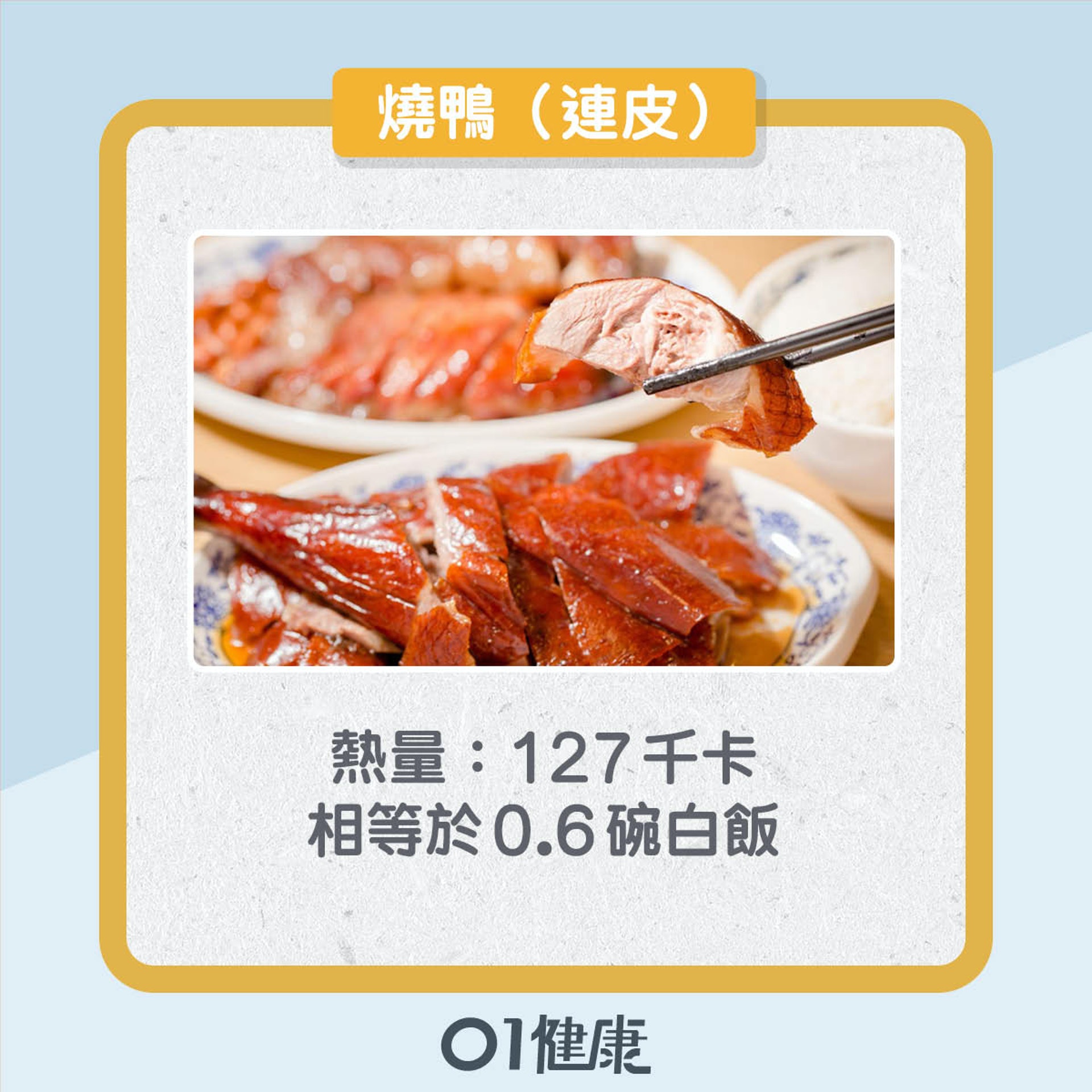 盆菜食材熱量排名(01製圖) 盆菜食材熱量排名(01製圖)