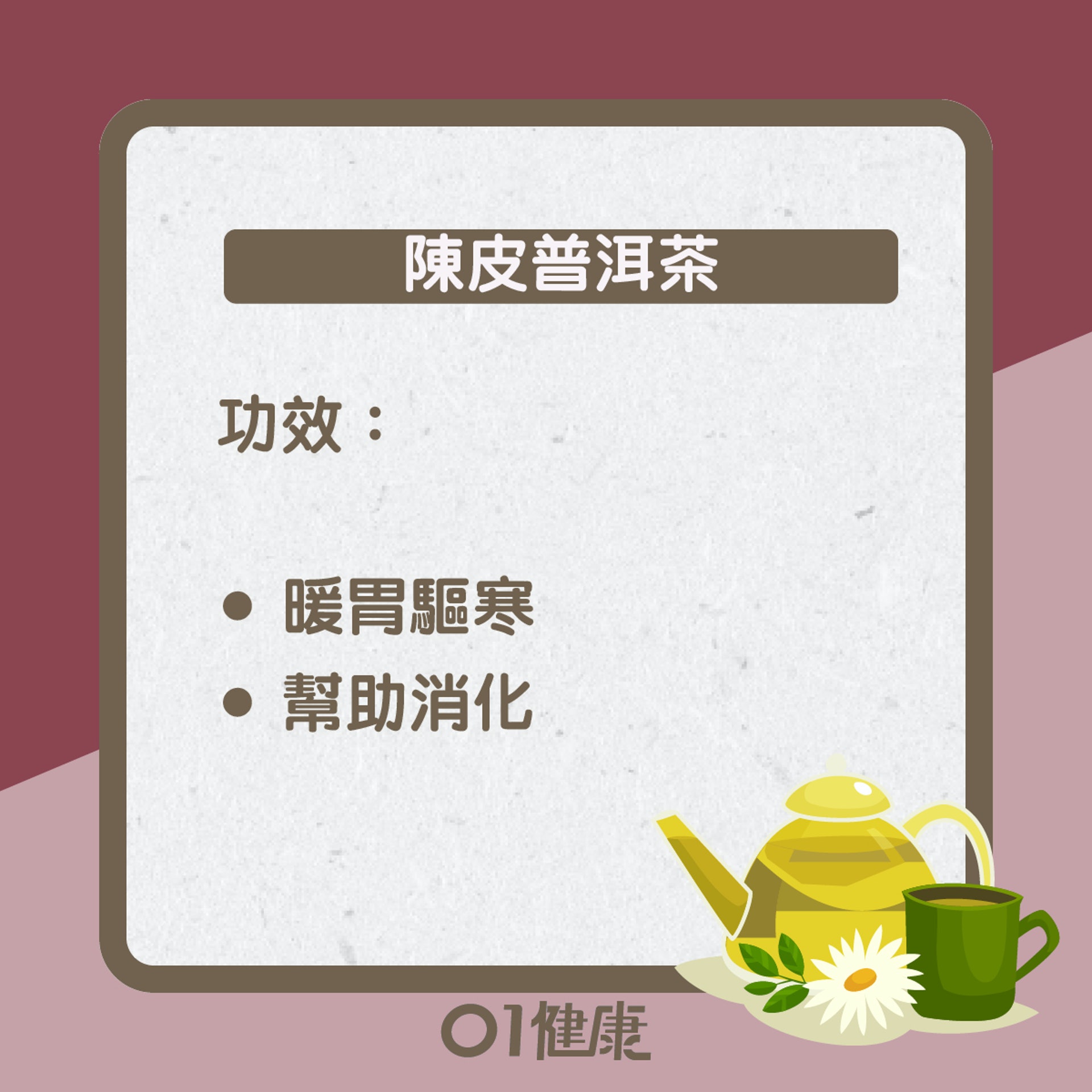 陳皮普洱茶知多啲(01製圖) 陳皮普洱茶知多啲(01製圖)