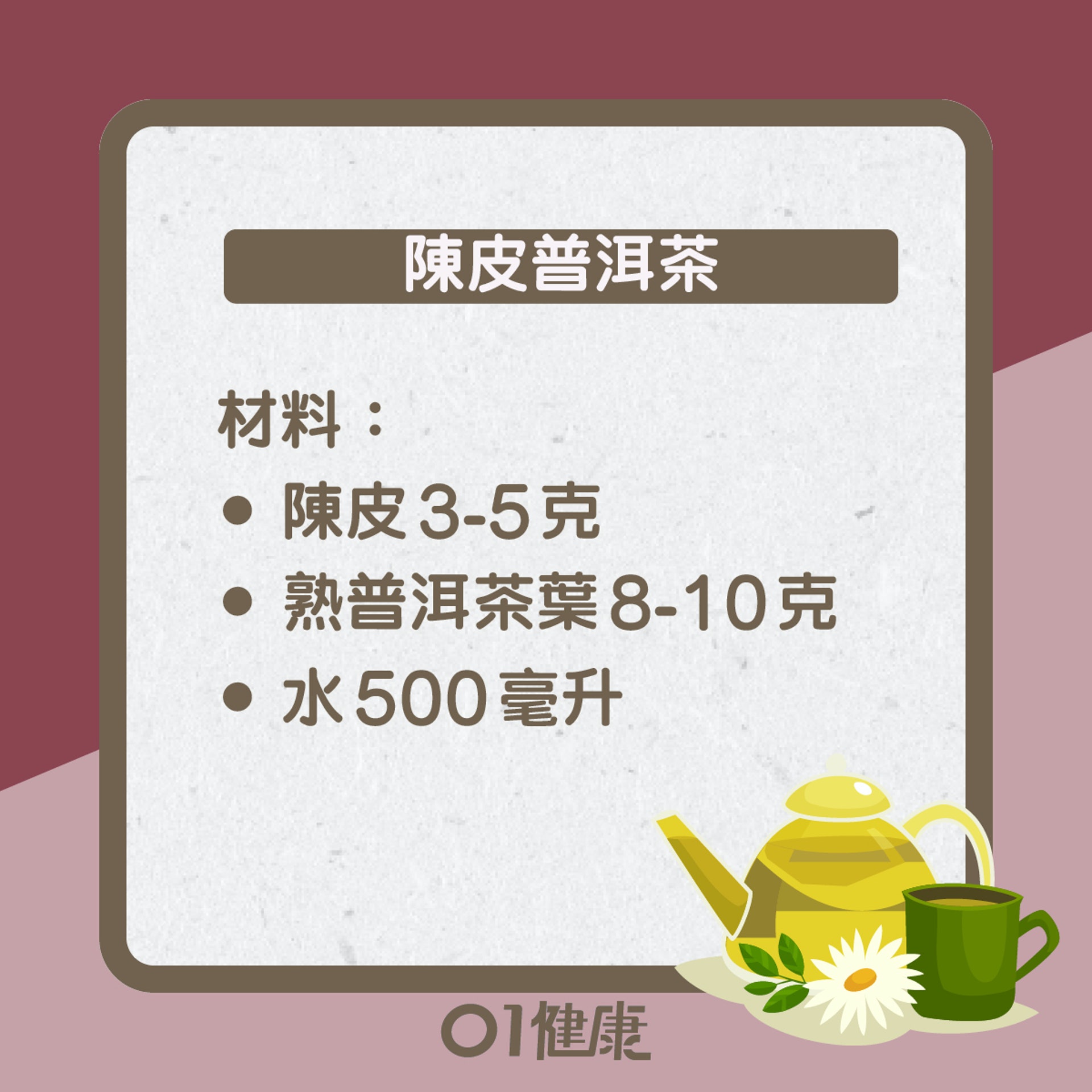 陳皮普洱茶知多啲(01製圖) 陳皮普洱茶知多啲(01製圖)