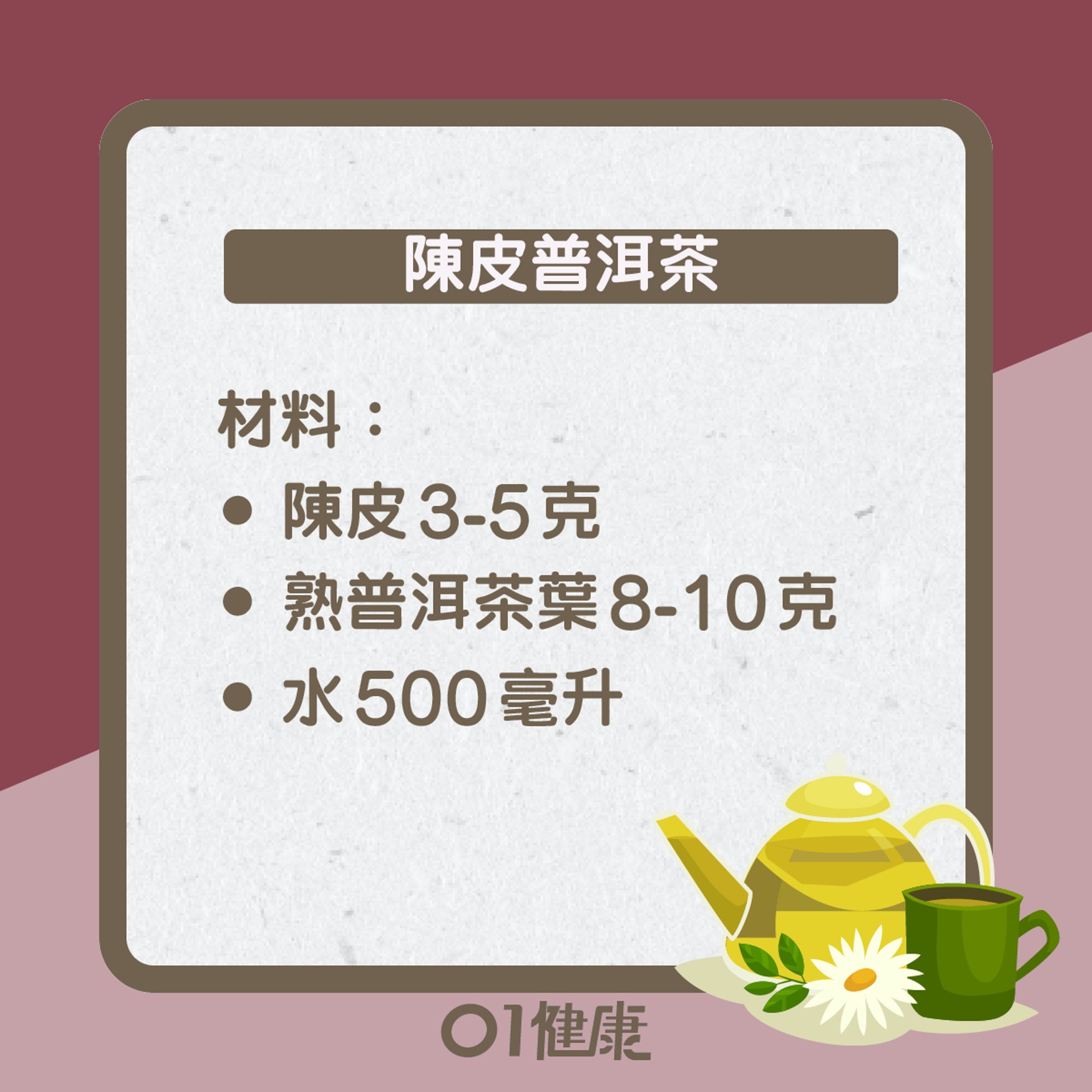 陳皮普洱茶知多啲（01製圖）