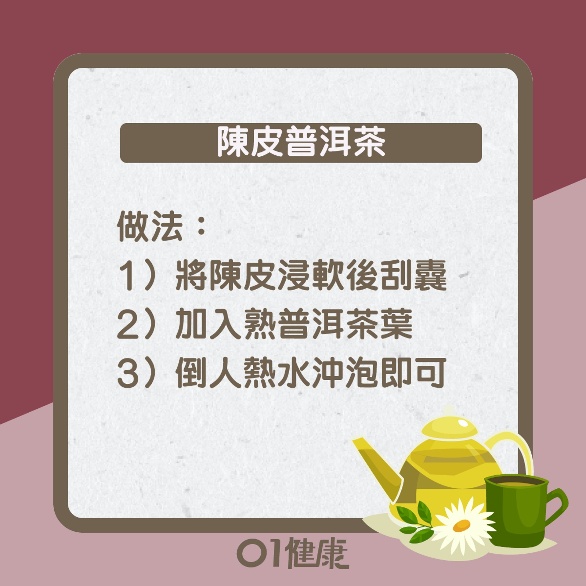 陳皮普洱茶知多啲(01製圖) 陳皮普洱茶知多啲(01製圖)