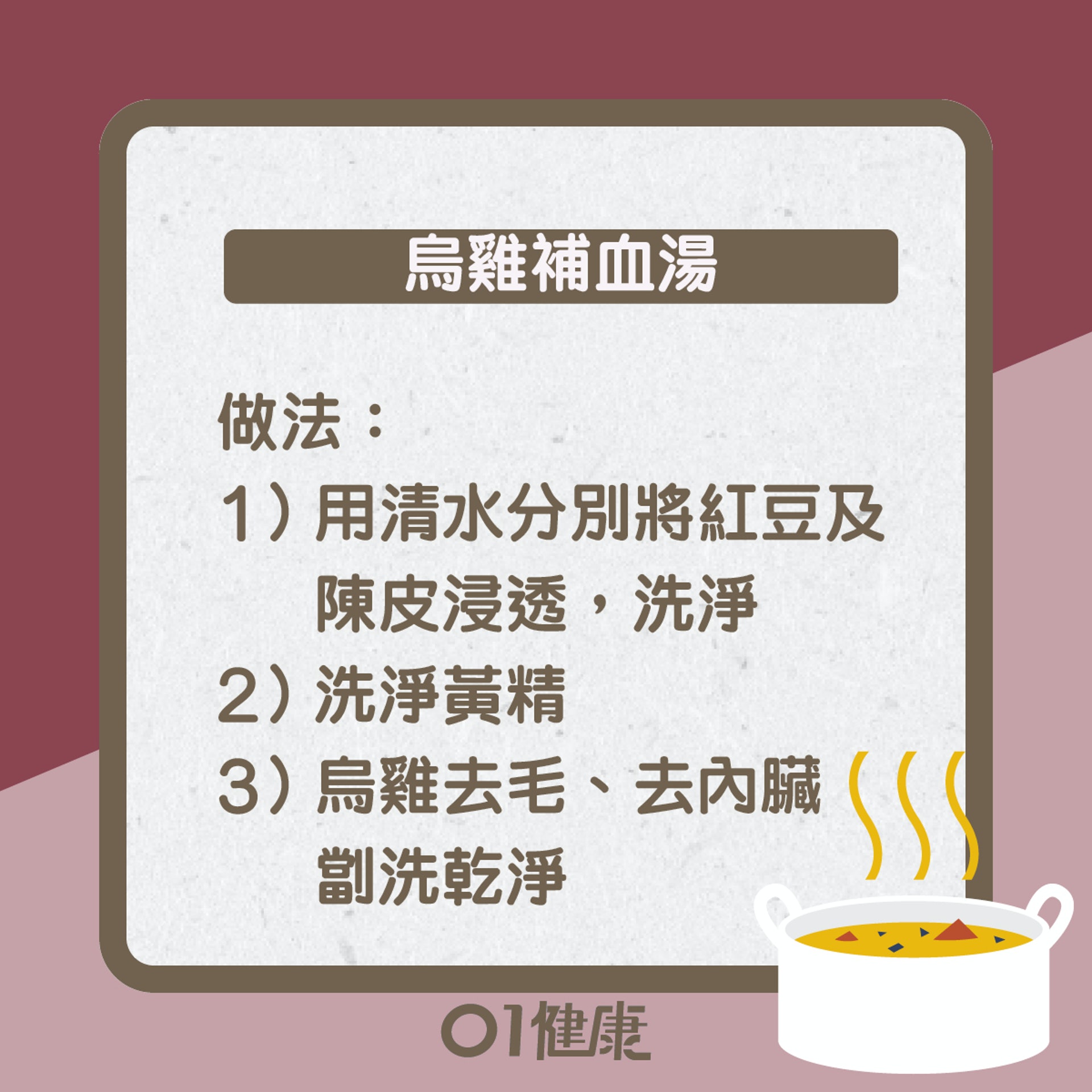 烏雞補血湯知多啲(01製圖) 烏雞補血湯知多啲(01製圖)