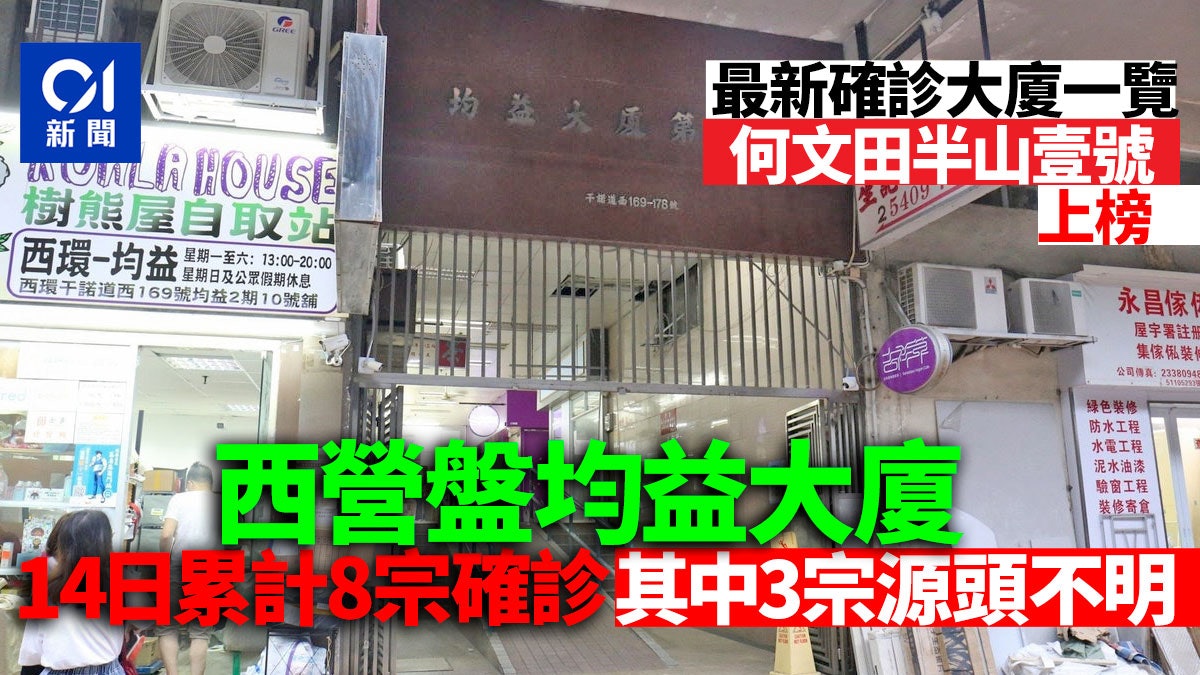 確診大廈|住址全覽 均益大廈累計8宗3人源頭不明 半山壹號上榜 確診大廈|住址全覽 均益大廈累計8宗3人源頭不明 半山壹號上榜