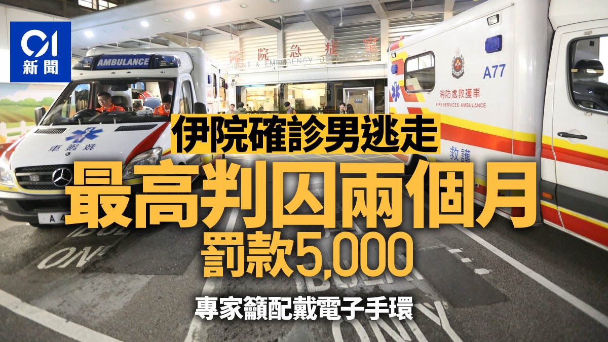 新冠肺炎|伊院確診病人逃走可判監2個月 專家籲戴電子手環 新冠肺炎|伊院確診病人逃走可判監2個月 專家籲戴電子手環