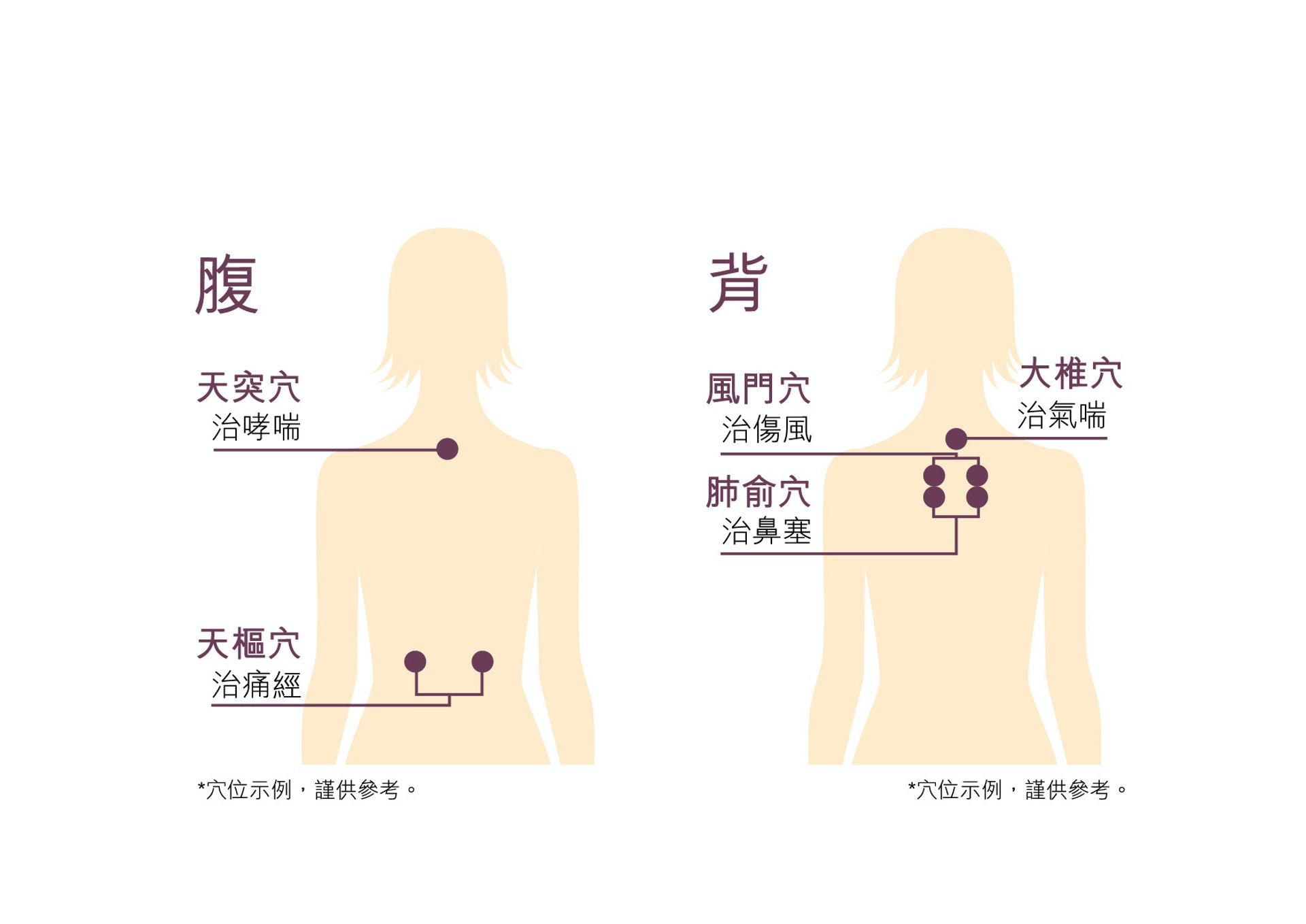 (圖片:NONG'S) (圖片:NONG'S)