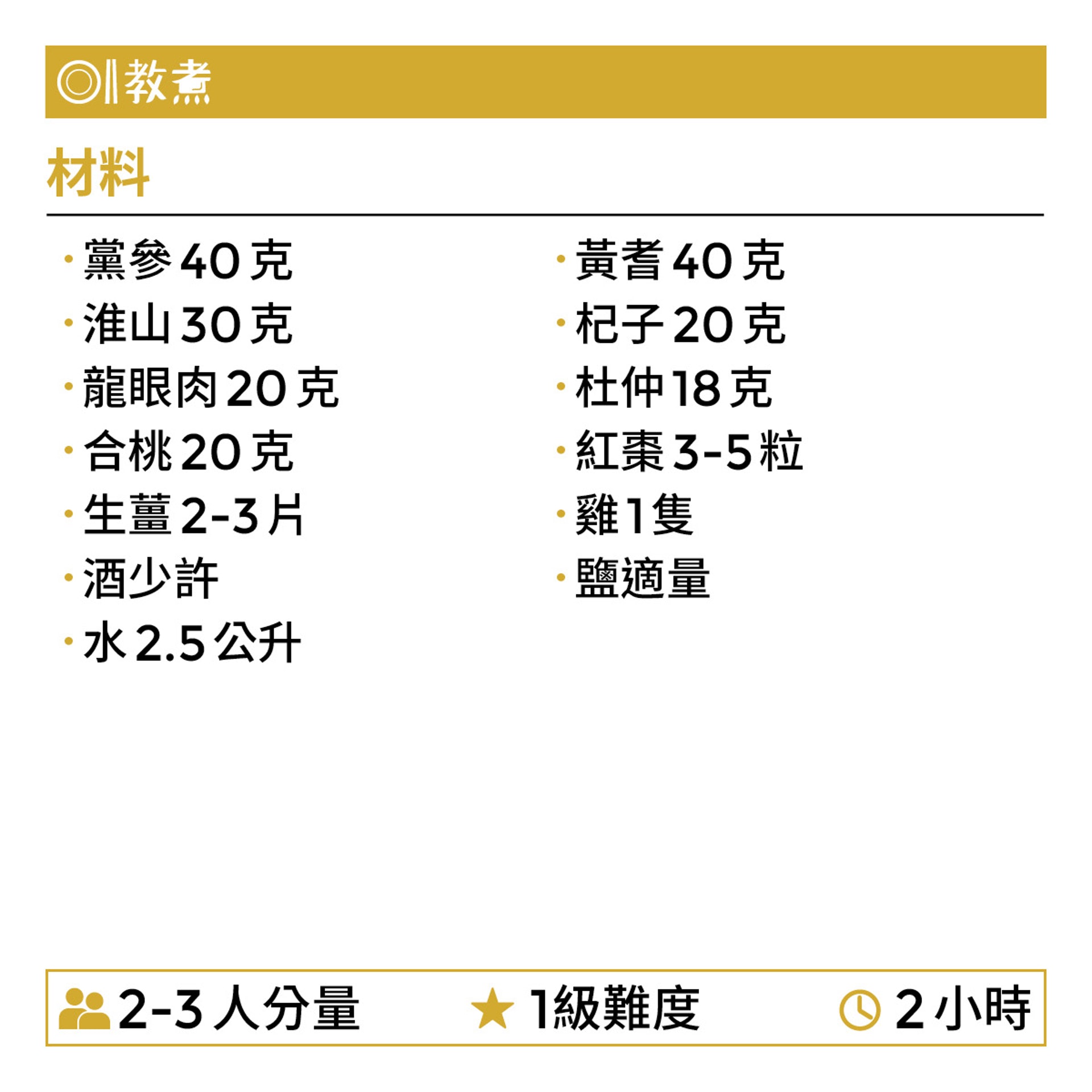 黃耆杜仲杞子煲雞湯食譜