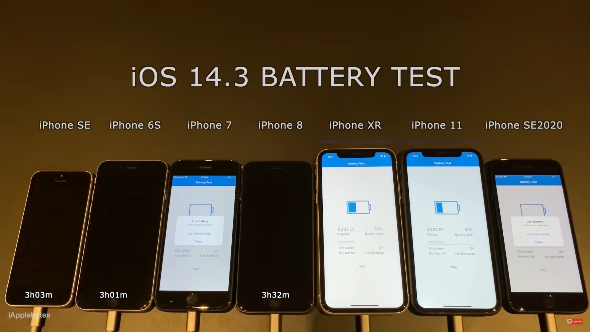 Iphone 12 12pro最抵出機方法識買平過千網店 信用卡優惠比較 香港01 數碼生活 Iphone 12 12pro最抵出機方法識買平過千網店 信用卡優惠比較 香港01 數碼生活